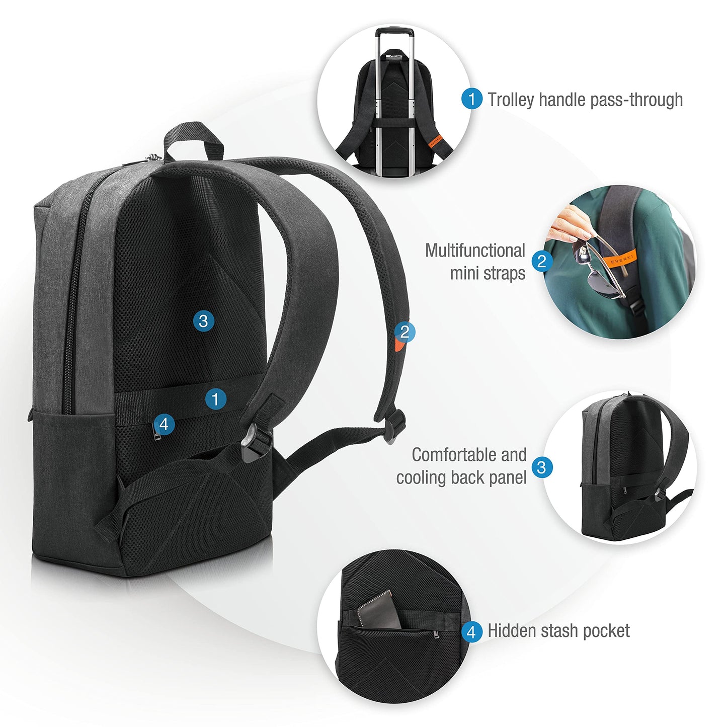 Everki Light Laptop Backpack up to 15.6 inch Black
