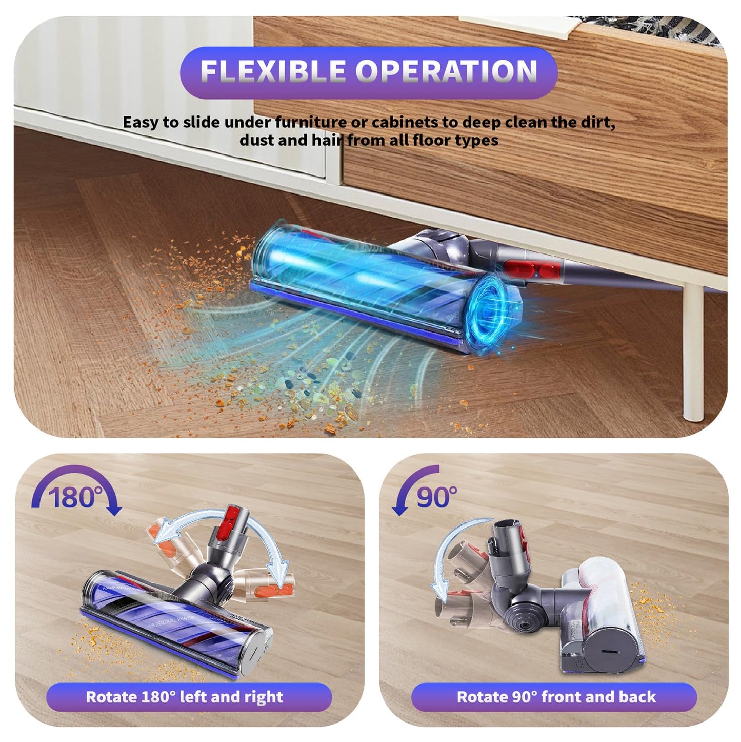Upgrade Anti-Tangle Vacuum Head Replacement for Dyson V7, V8, Cyclone V10, V11, V15 Cordless Vacuum Cleaner, Motorhead Cleaner Brush Head for Hard Floors, Carpets, Rugs