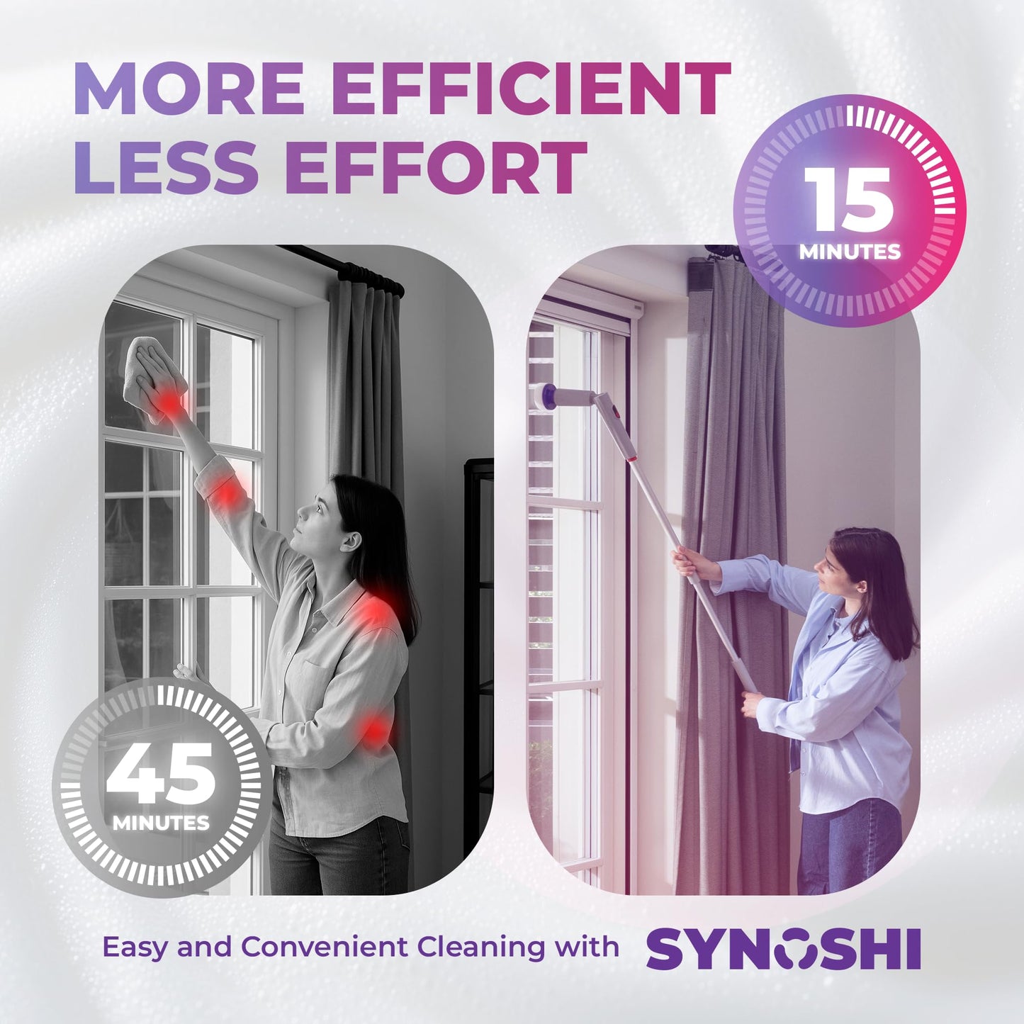 Synoshi PRO Electric Spin Scrubber, Electric Bathroom Cleaning Handle for Scrubber (No Scrubber included) . Extends up to 29.5 Inch (75 cm)