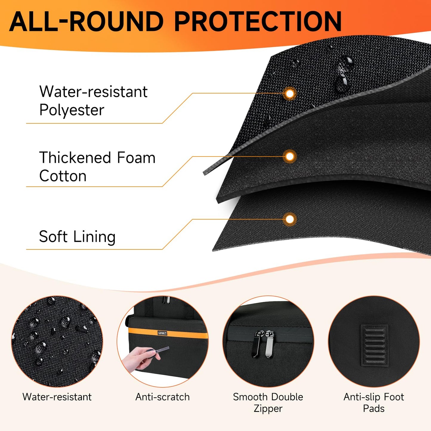 Carrying Case Compatible with Jackery Explorer 500/1000 v2/ECOFLOW River Pro/River 2 Pro/River 2 Max 500 Portable Power Station,Travel Storage Bag Fits for BLUETTI EB3A,Charging Cable and Accessories