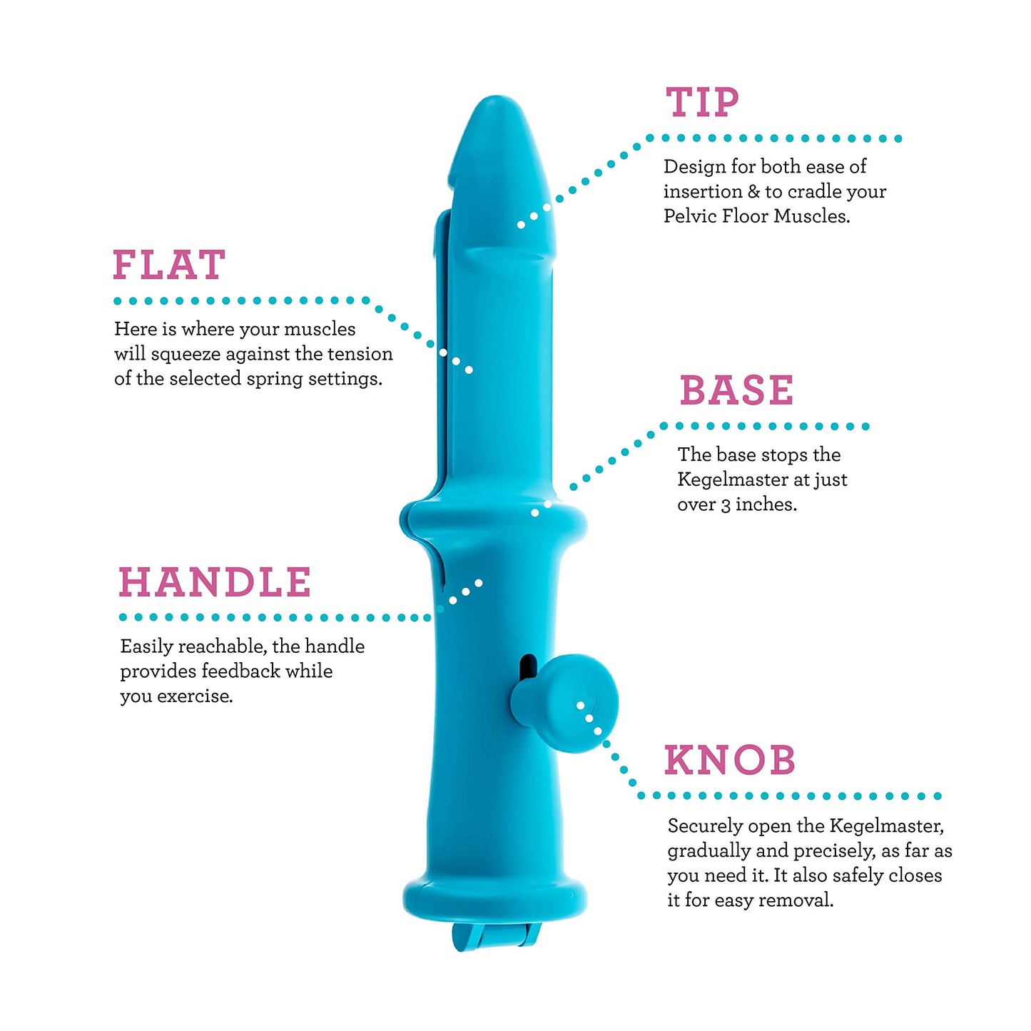 Advanced Progressive Pelvic Floor Strengthening Device - Women Pelvic Floor Exercise and Bladder Control Trainer Device - Therapy Support Wand - by Kegelmaster