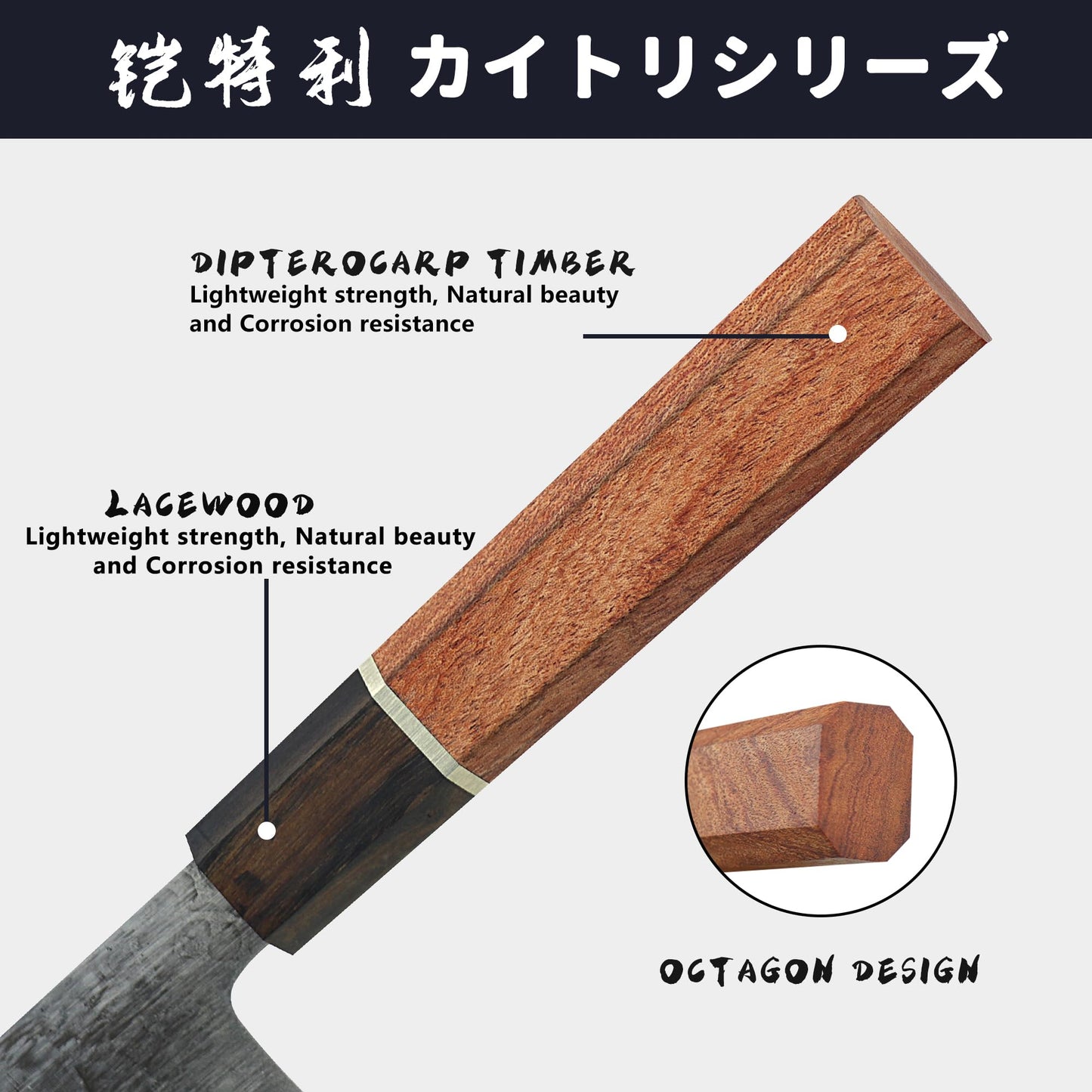 Japan Knife, Japanese Kiritsuke Chef's Knife 8'', Japanese Chef's Kitchen Knife with 9CR18MOV Stainless Steel Sharp Blade, Professional Gyuto Knife with Premium Wooden Handle, with Gift Box