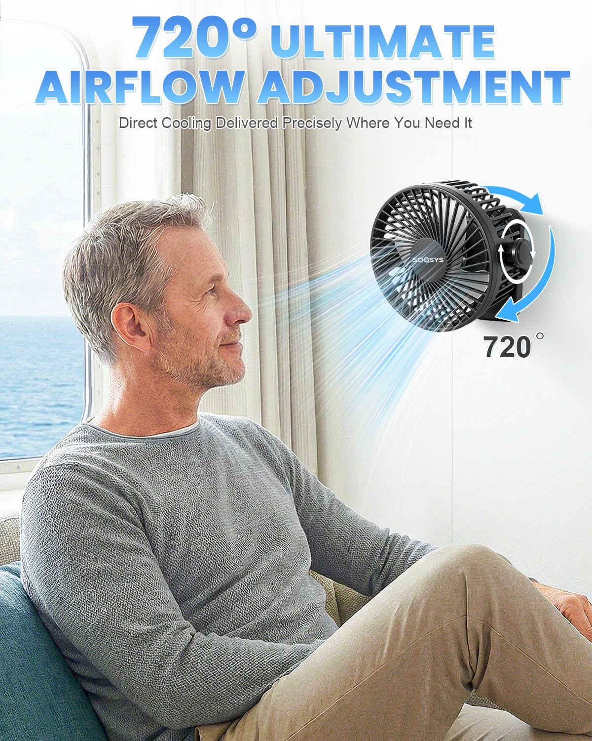 SOQSYS Cruise Approved Magnetic Fan with 12000mAh Rechargeable Battery, Cruise Fan with 3 Speeds, Timer, Led Lights, Power Output & Bottom Hook, Portable Fans for Camping Travel Cruise Essentials