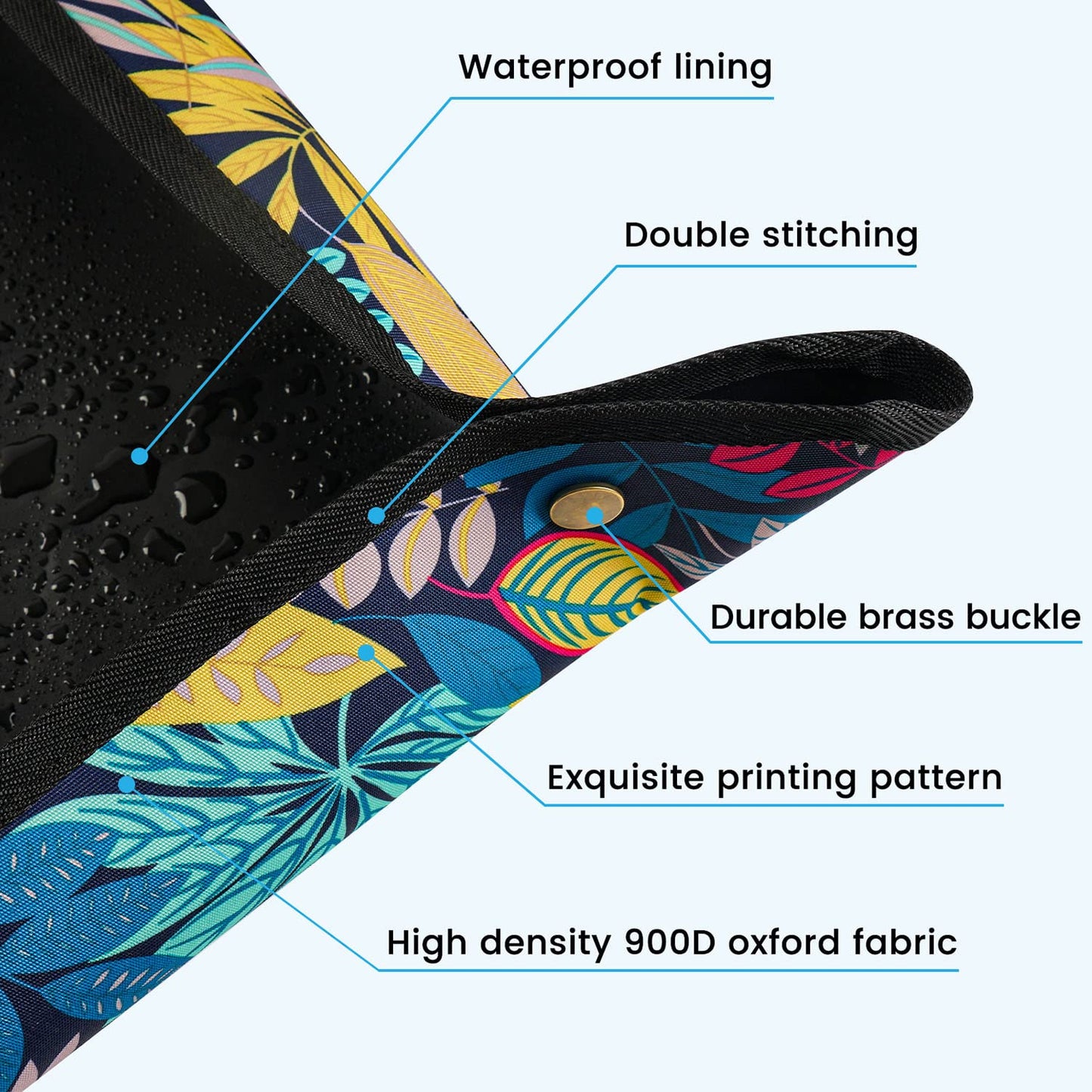 3PCS 29.5" x 29.5" Repotting mat for House Plant Care and Dirt Spill Control