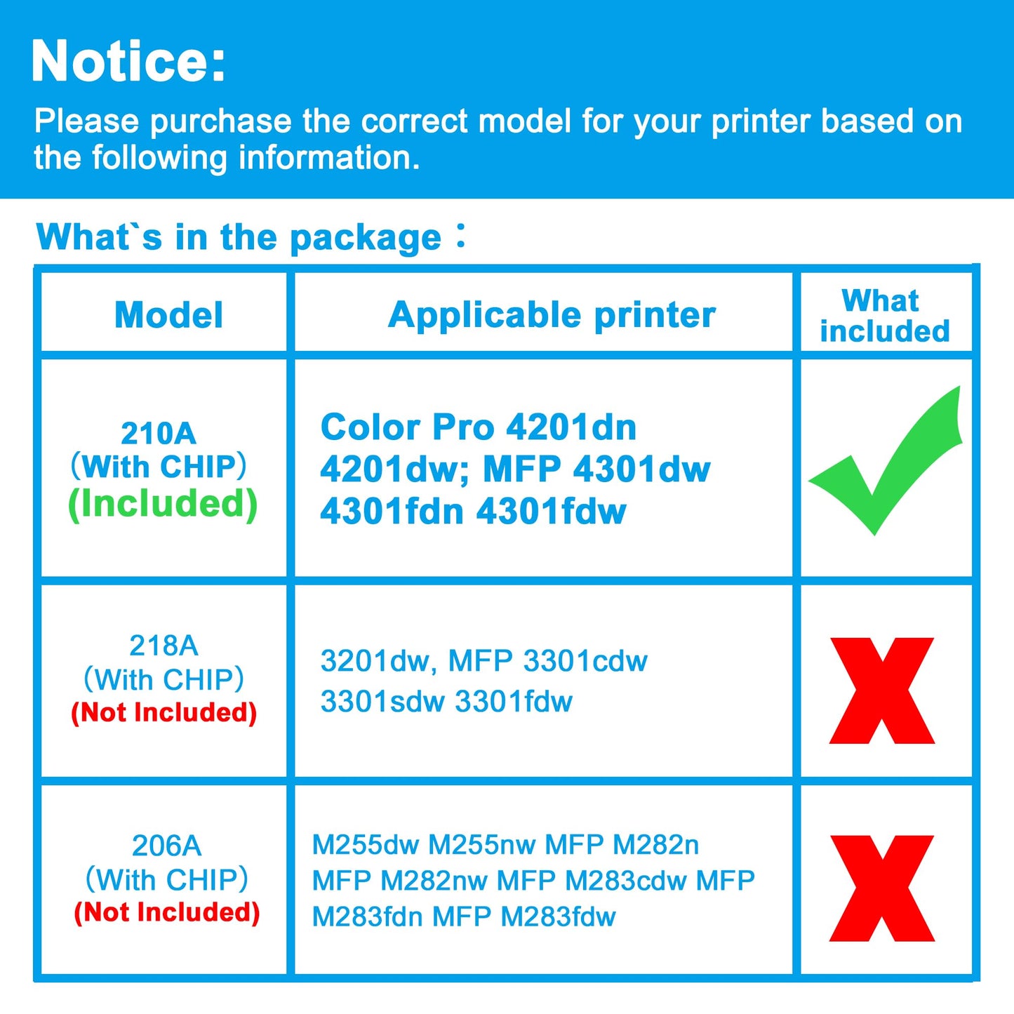 with Chip LCL Compatible Toner Cartridge Replacement for HP 210A W2100A for Color Pro 4201dn 4201dw MFP 4301dw 4301fdn 4301fdw Printer(1-Pack Black)