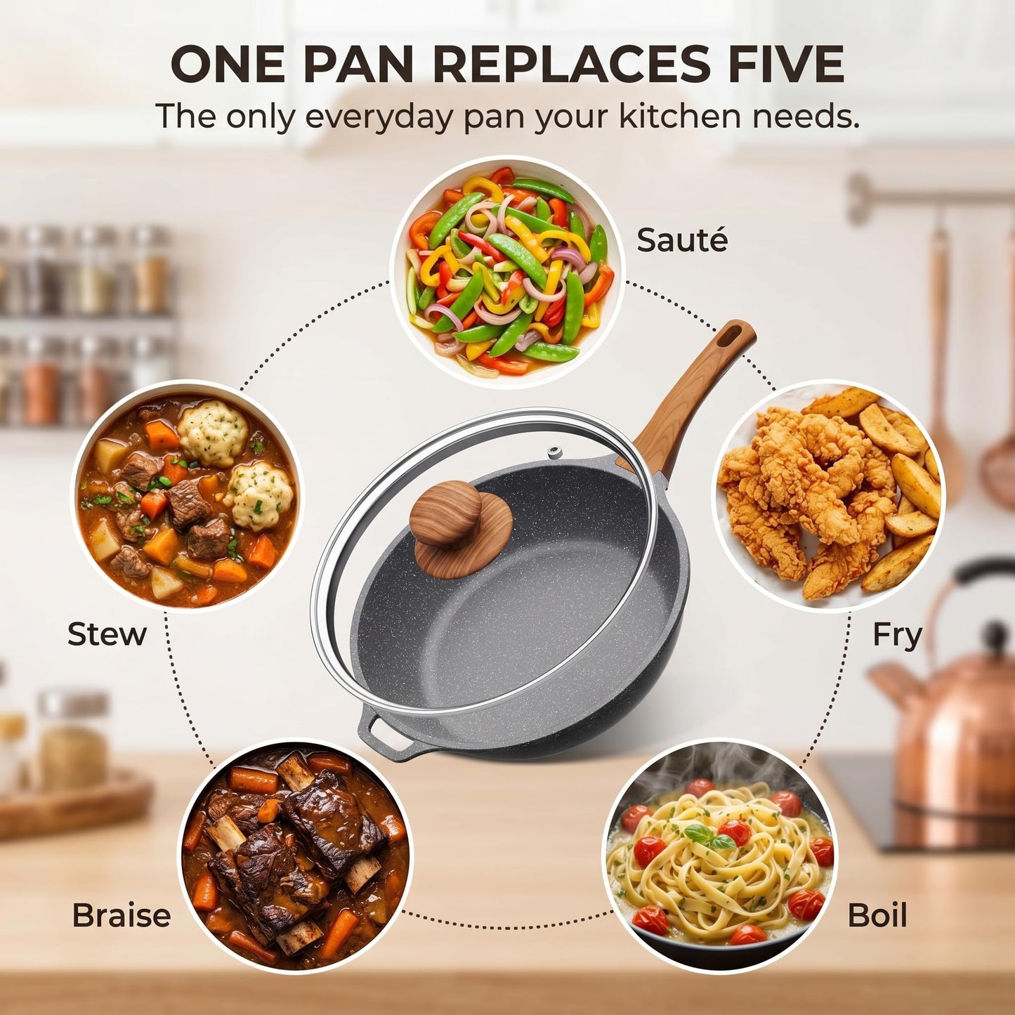 YASHE 12 Inch Nonstick Skillet with Lid, 5 QT Deep Frying Pan, Granite Non Stick Saute Pan with Helper Handle, Large Skillet for Family Meals, Induction Compatible All Stovetops, PFOA/PFOS Free