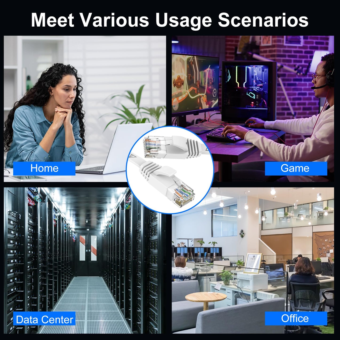 Cat 6 Ethernet Cable 150 ft White, Flat Cat6 Internet Network Cable, High Speed 10Gbps Computer Cord with 35 Clips & 4 Straps, RJ45 LAN Patch Cord for Outdoor, Indoor, Modem, Router, PS4/5