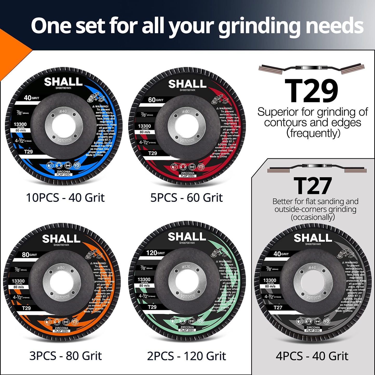 SHALL 24-Pack Flap Disc, 4.5" x 7/8" Zirconia Abrasive Grinding Wheel, 40/60/80/120 Grit T29 & 40 Grit T27 Angle Grinder Sanding Disc with Etched Grit Number Indication and 80pcs Emery Cloth Per Disc