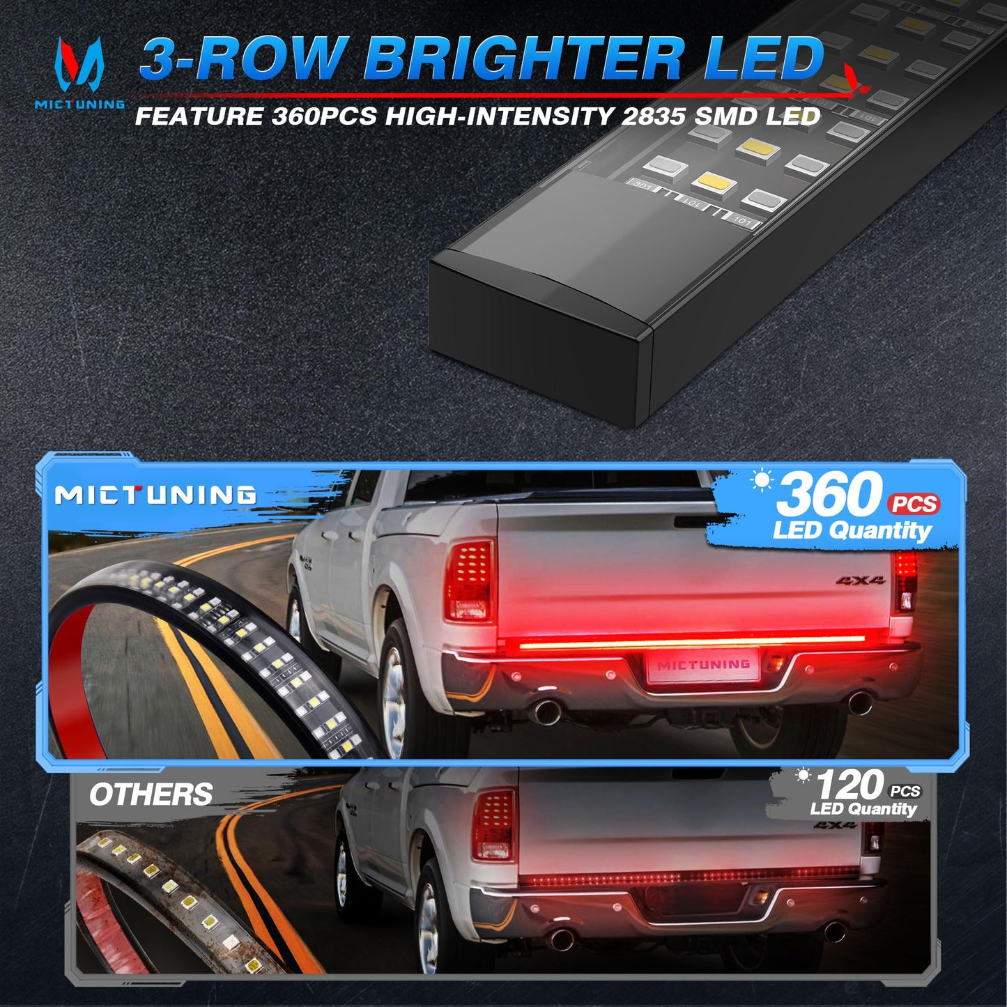 MICTUNING Truck Tailgate Light Strip 48 Inch Triple Row 360 LED IP67 Waterproof with Red Running Brake Sequential Turn Signal, Strobe & White Reverse Lighting