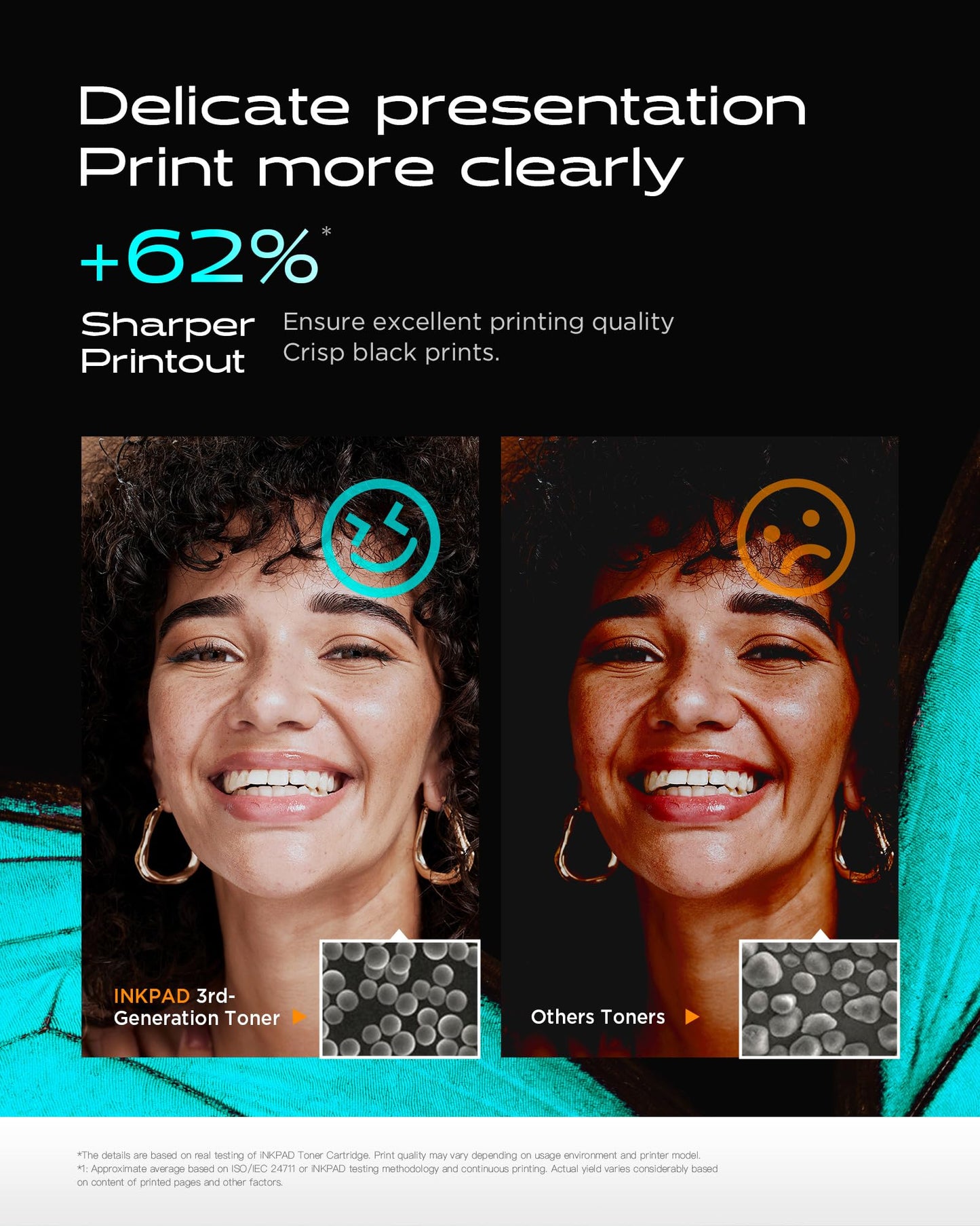 206A 206 A 206X Toner Cartridges Replacement for HP-206A W2110A W2111A W2112A W2113A | Compatiable with HP Color Laserjet Pro M255dw MFP M283fdw M283cdw Printers