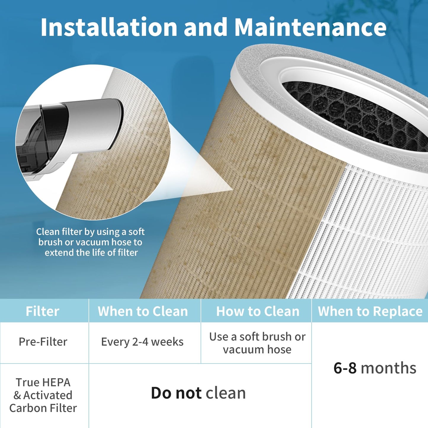 SAKEGDY TR-8200 Replacement Filter, Compatible with Dreamegg TR-8200 Large Room Air Purifier, 3-in-1 Filtration with Pre-Filter, H13 HEPA Filter and Activated Carbon Filter, 1-Pack.