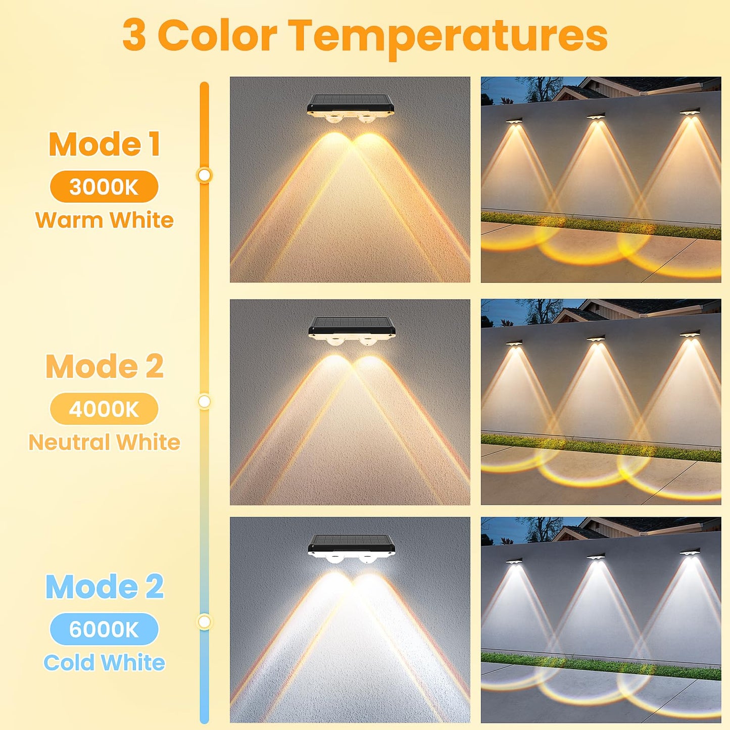 Solar Fence Lights, 8 Pack Claoner 50LM Waterproof Solar Light Outdoor, Dual LED with Lens, Backyard Lights for Wall, Step, Pool, Railing