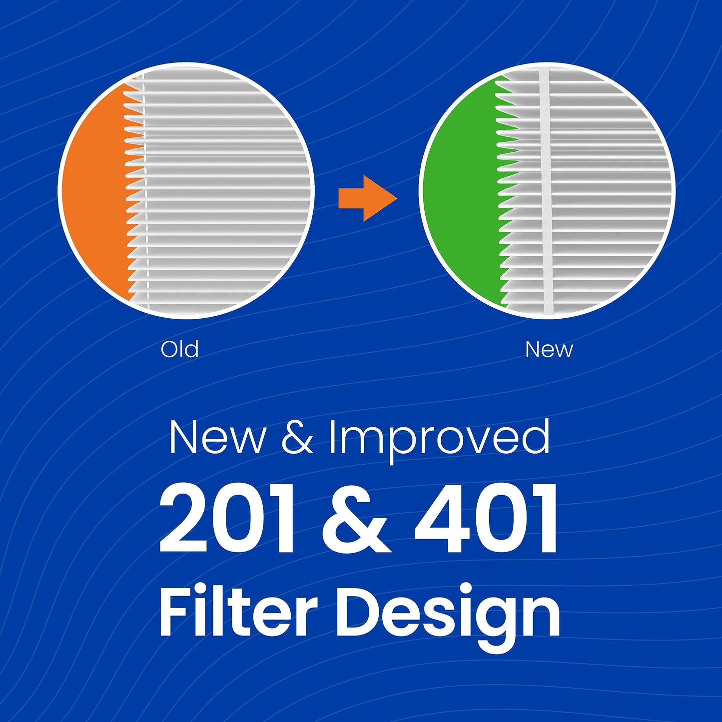 Aprilaire 401 Replacement Filter