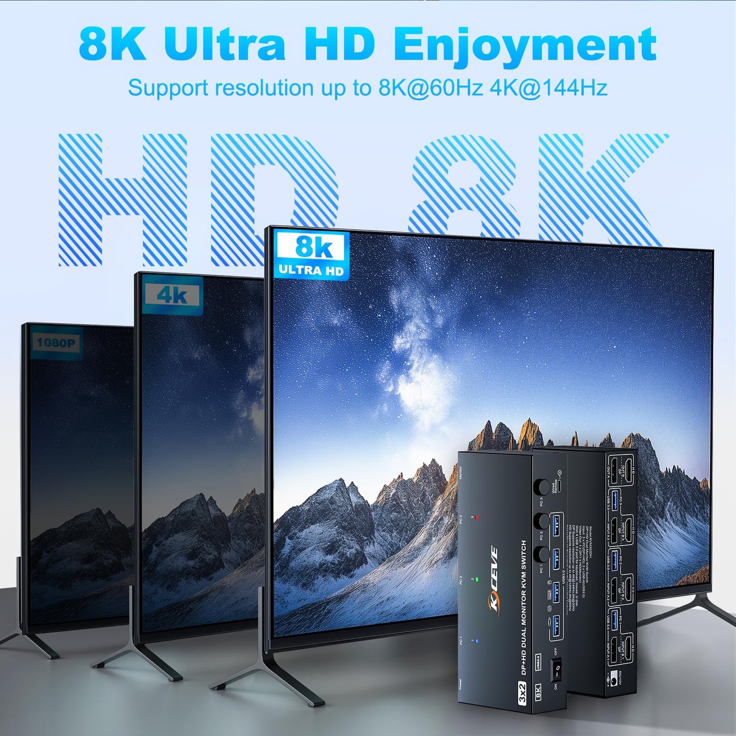 4K@144Hz KVM Switch 2 Monitors 3 Computers 8K@60Hz,Camgeet HDMI and Displayport Dual Monitor KVM Switch with 4 USB 3.0 Port for Keyboard Mouse Printer,Wired Remote,Power Adapter and USB Cable Included