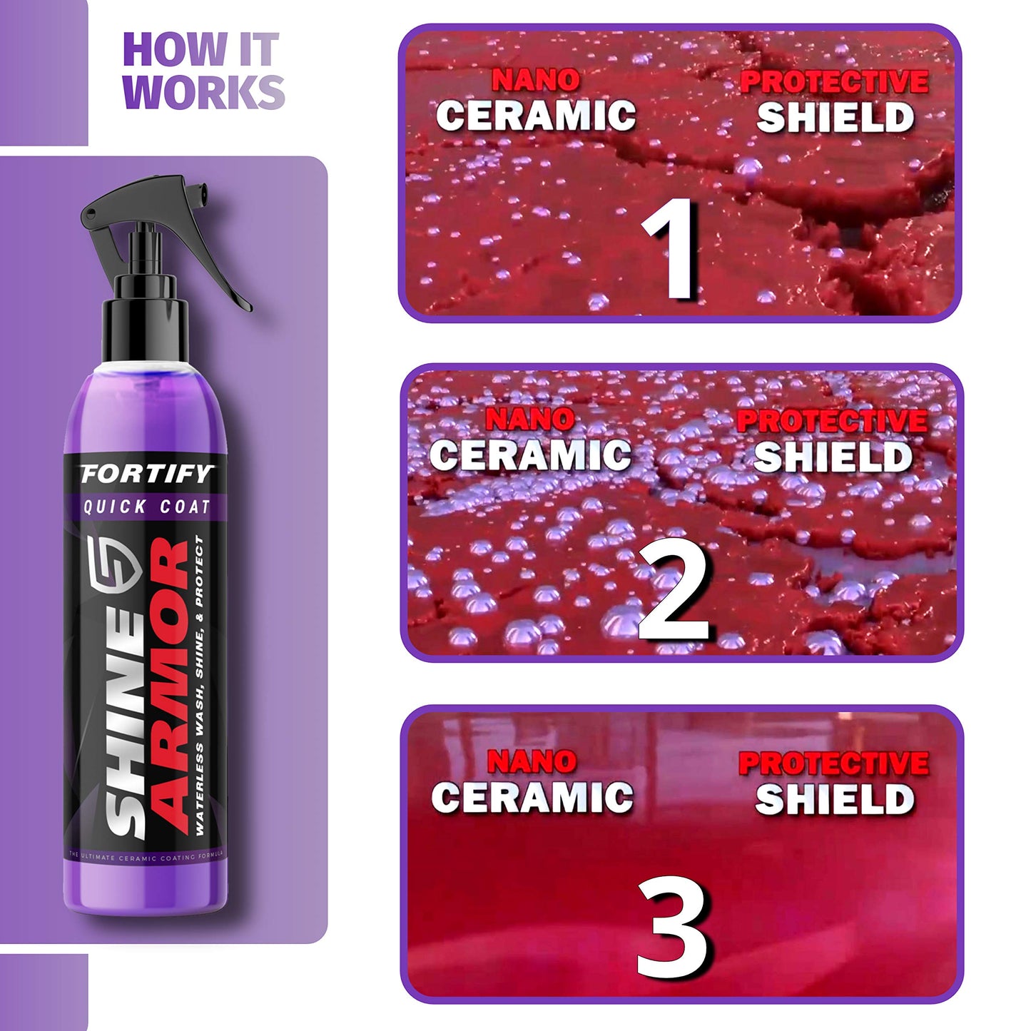 SHINE ARMOR Fortify Quick Coat High Performance Ceramic Coating, Car Wax Spray, Hydrophobic Top Coat Polish and Polymer Paint Sealant Protection for Vehicle Leather Seat, Tires, Bumpers, Rims Made in USA