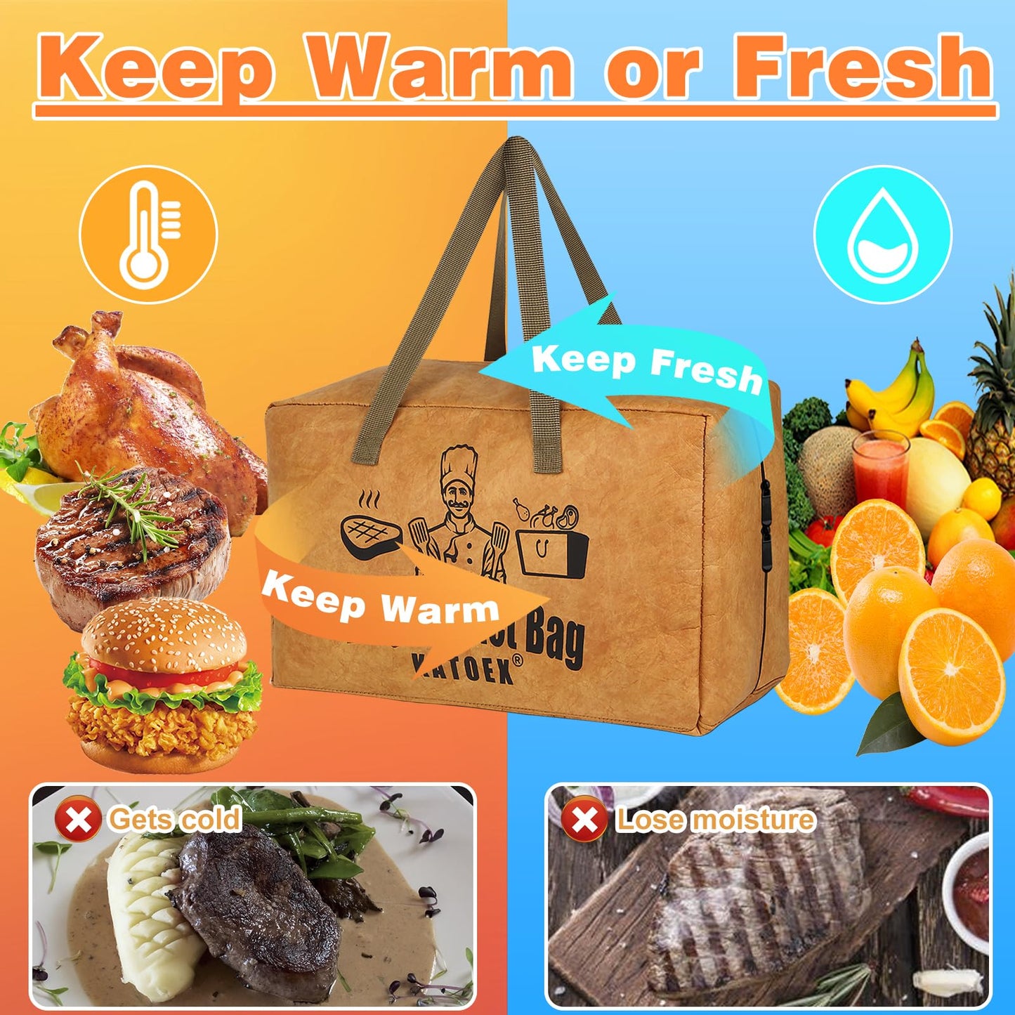 BBQ Blanket for Resting Meat, Insulated Brisket Resting Blanket for Smoking, Reusable BBQ Blanket Bag with Handle Strap & Wide Mouth for Large Briskets/Pork Shoulders/Turkeys/Picnic BBQ Party (18in)