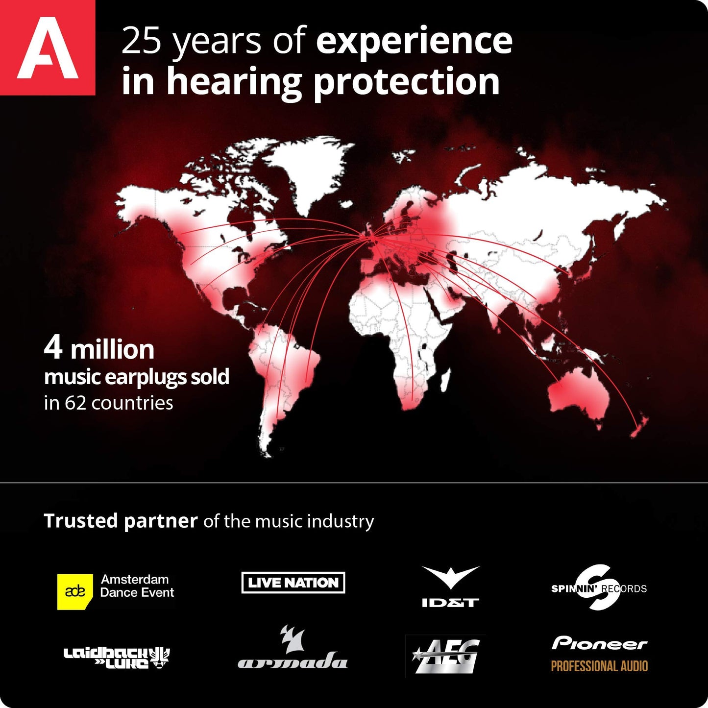 Alpine MusicSafe Pro High Fidelity Music Earplugs for Noise Reduction - 3 Interchangeable Premium Filter Sets - Professional Musician Hearing Protection - Hypoallergenic Reusable Soft Invisible Plugs