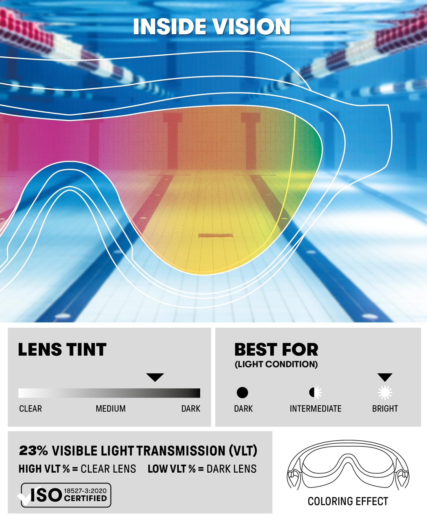 Arena AAAAAAAAAAAAAAA