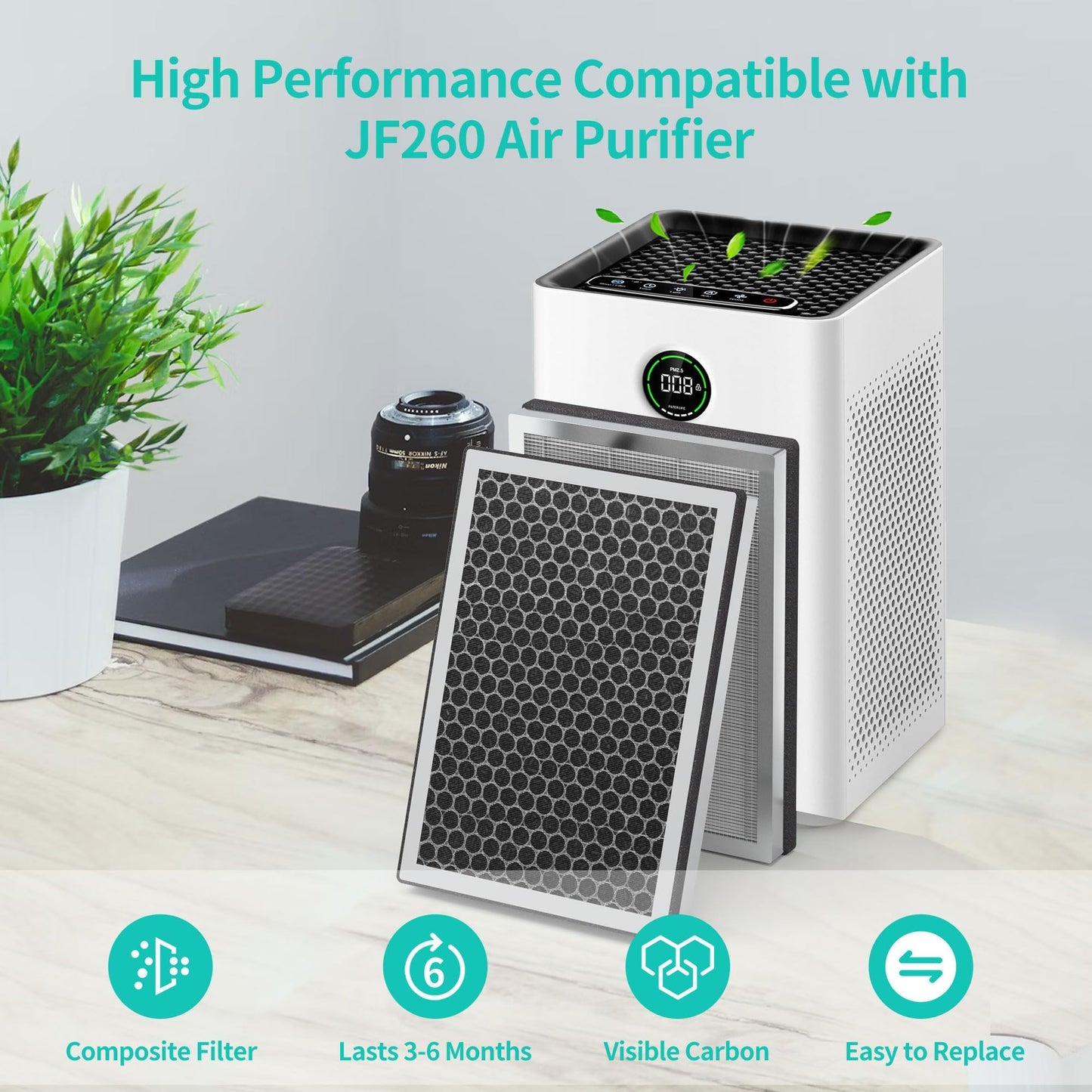 4 X JF260 Replacement Filter Compatible with JF260 Air Purifier and AP1273 Air Purifier, 3-in-1 Filtration System H13 True HEPA Filter and Activated Carbon Filter, Part # JF260-RF,Silver 4 Pack