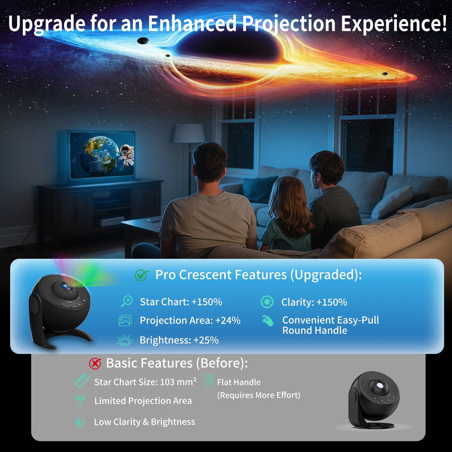 Yoyorule Galaxy Projector for Bedroom, 13 in 1 Planetarium Star Projector with Solar System & Constellation, 360° Rotating Galaxy Light Projector, Space Night Light Projector for Kids Adults Gifts