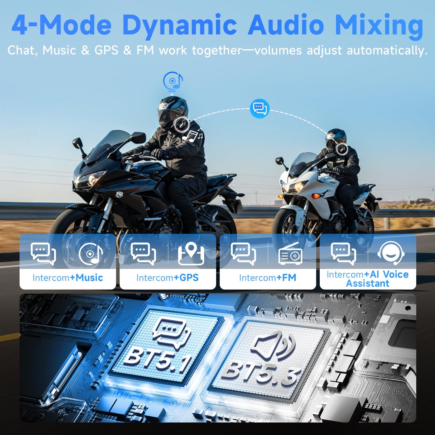 Motorcycle Intercom, Moman H2S Motorbike Helmet Headset 2-Way 1000M Communication System with Triple Noise Cancellation Audio Multitasking Hi-Fi Stereo Music Sharing FM AI Voice Waterproof, 2 Pack
