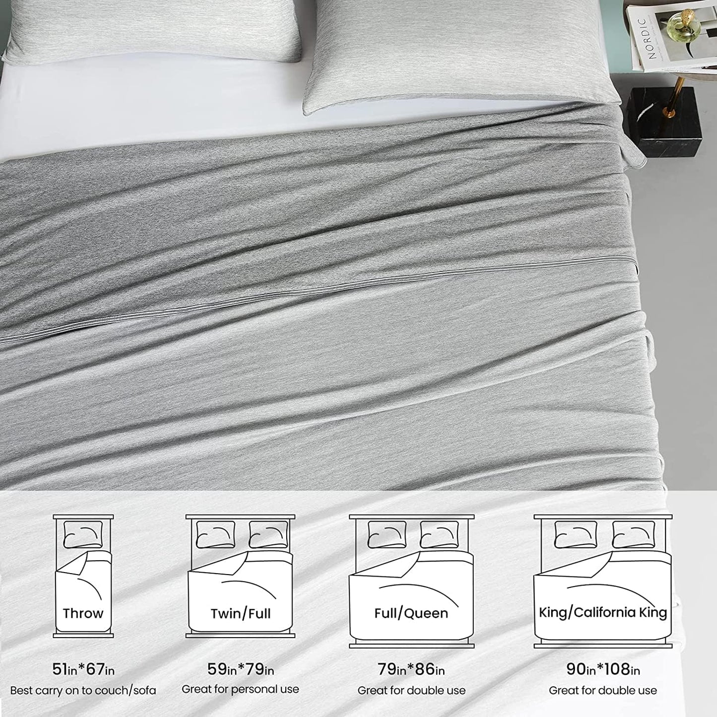 Elegear Cooling Blanket King, Breathable Summer Blanket Lightweight Q-MAX>0.5, Arc-Chill 3.0 Fiber Cool-to-Touch Ice Cool Blanket Double Sided for Hot Sleeper Night Sweats, Adults, Grey, 90X108 inch