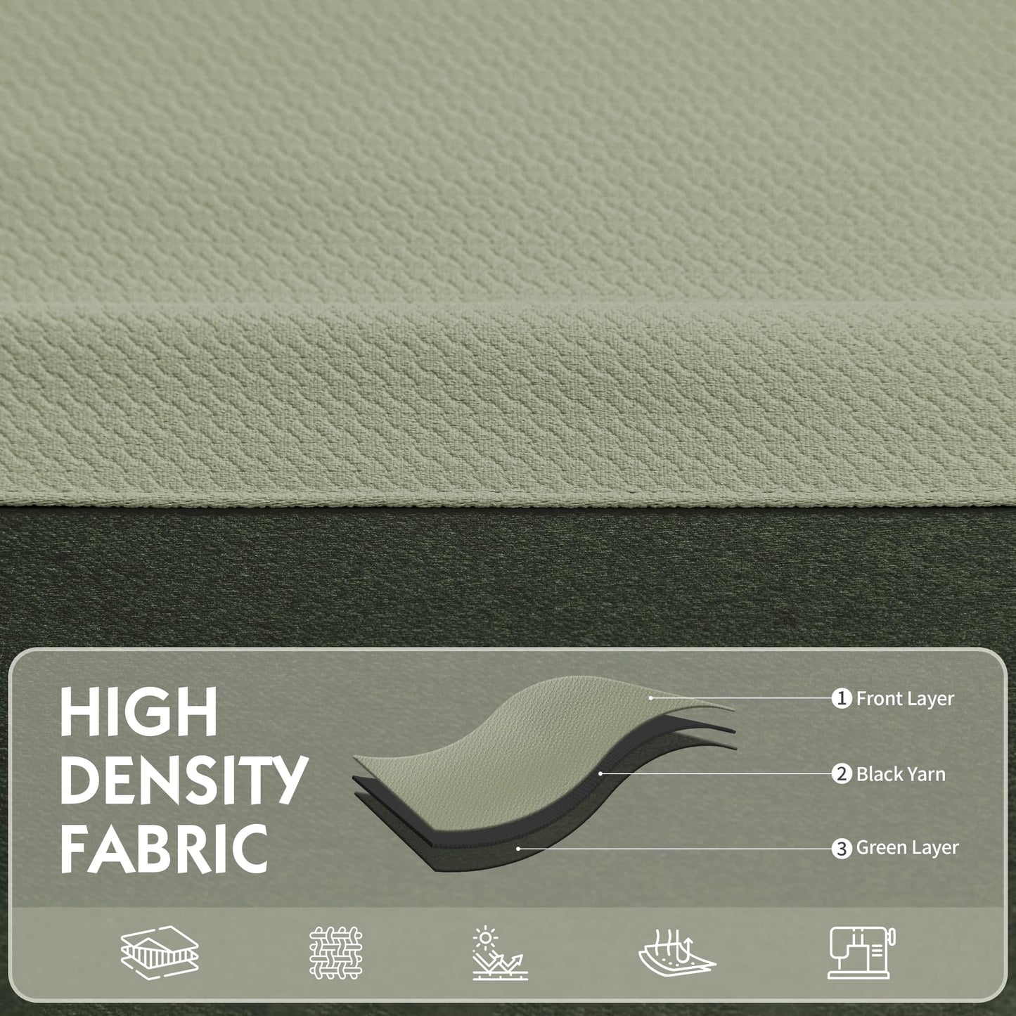 FMFUNCTEX 100% Green Blackout Curtains for Bedroom, Sage Green Weave Textured Curtains 84 Inches Long for Living Room Darkening Thermal Insulated Curtains, Solid Black Out Drapes Grommet 2 Panels