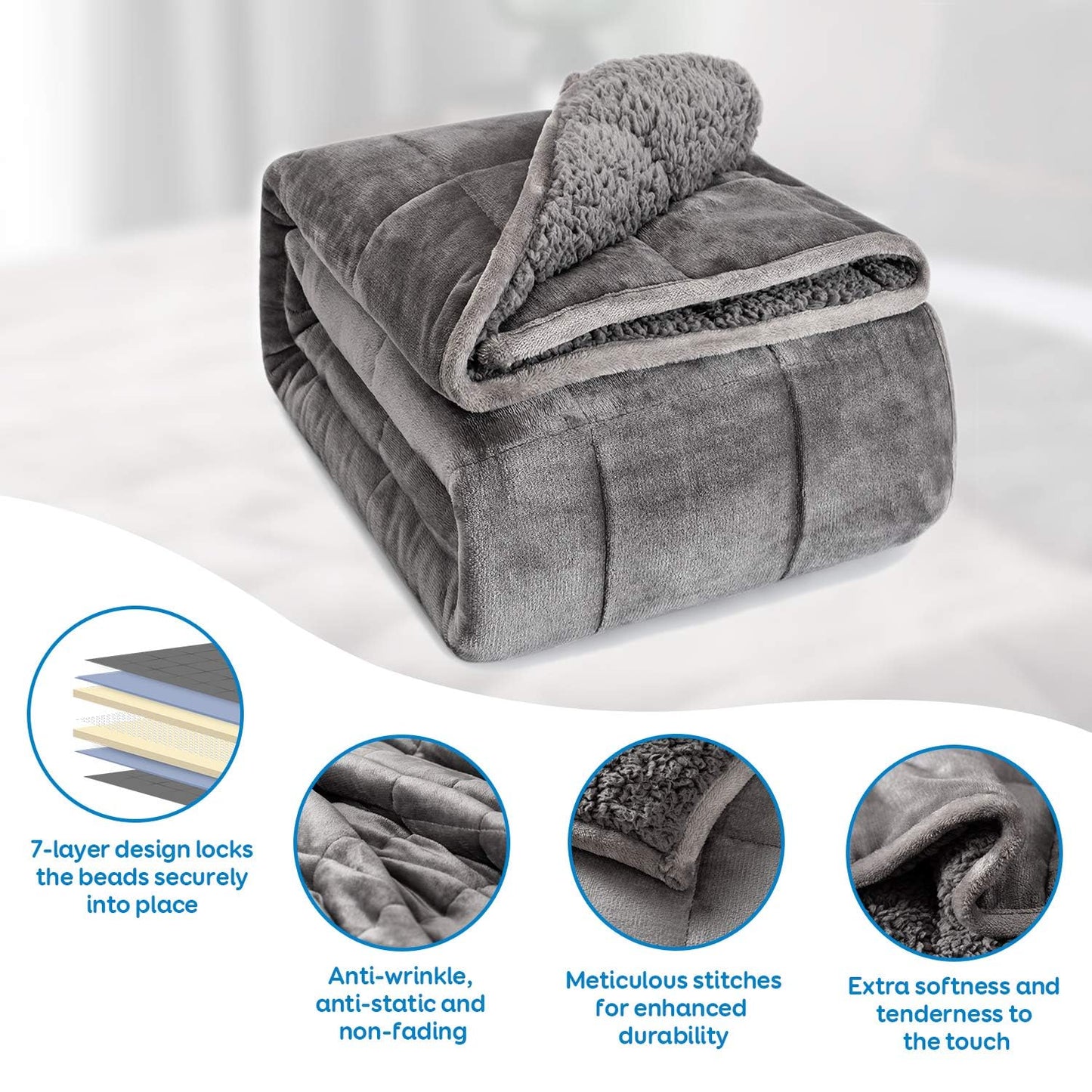 Cottonblue Sherpa Fleece Weighted Blanket 15lbs for Adults Queen Size Bed, Soft Cozy Flannel Heavy Blankets Throw for Calming Sleeping Relaxing, Fuzzy Warm Blanket for Sofa Bed, 60x 80 inches, Grey