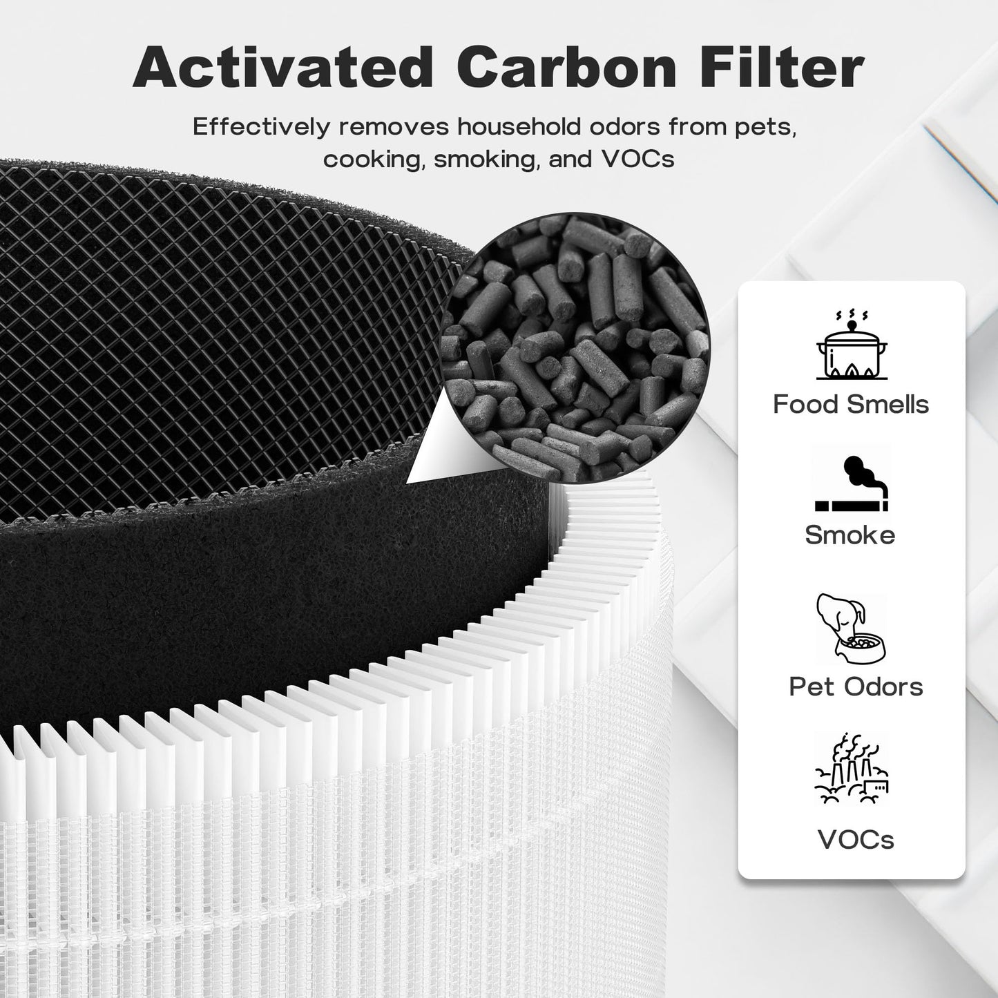A2001 Replacement Filter Compatible with A2001 Air Purifier, 3-In-1 Efficient Filtration, Compared to Part #AF-2001, 2 Pack