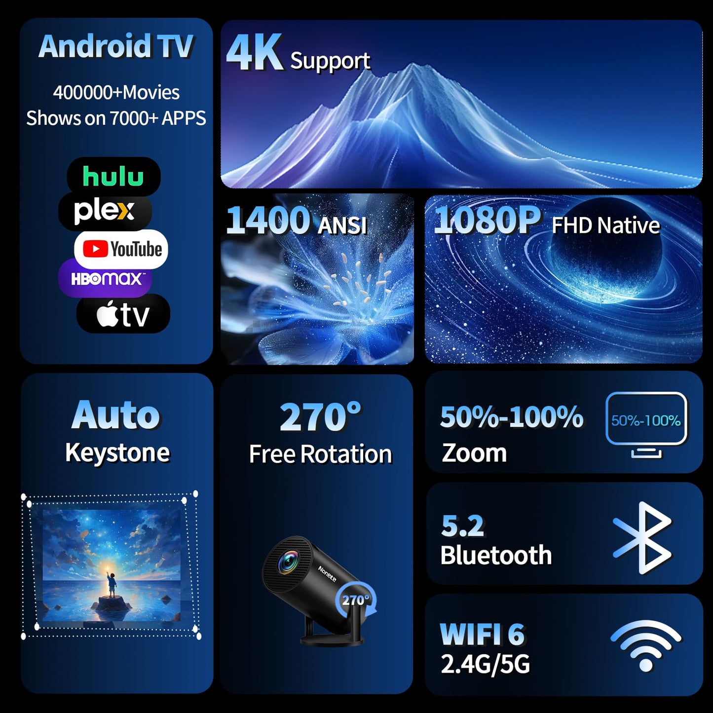 [2026 Upgraded] Mini Projector Support 4K 1080P FHD Auto Keystone 270° Rotatable with WiFi 6 and Bluetooth 5.2 Projector Portable Compatibile with HDMI/TV Stick/Memory Stick/Laptop,Black