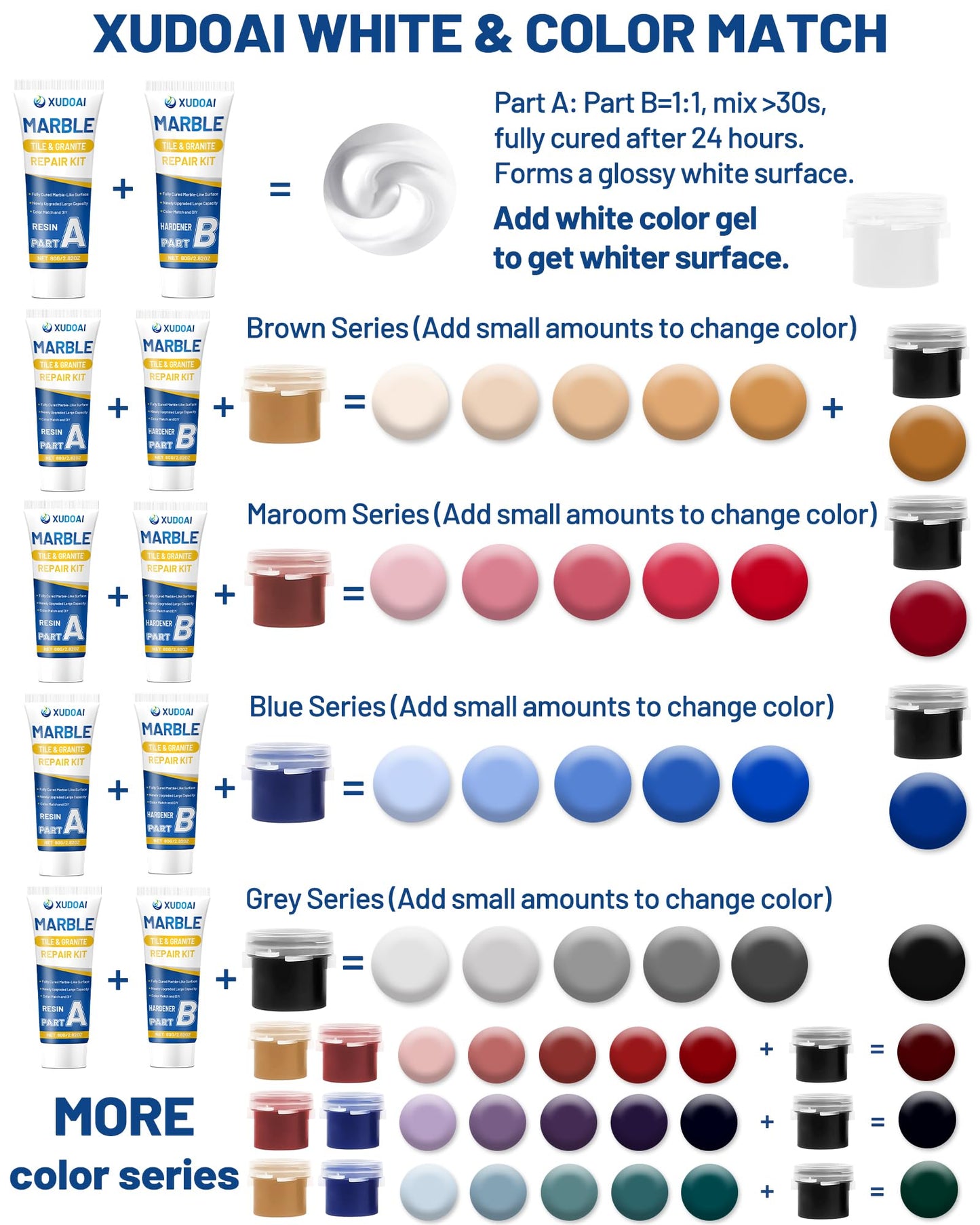 Marble and Granite Repair Kit (Color Match), 160g/5.64oz Quartz Countertop Repair Kit for Chips Holes Dents Defects Scratches Cracks, DIY Fix Reattaches Porcelain Tile Sink Stone Other Hard Surfaces