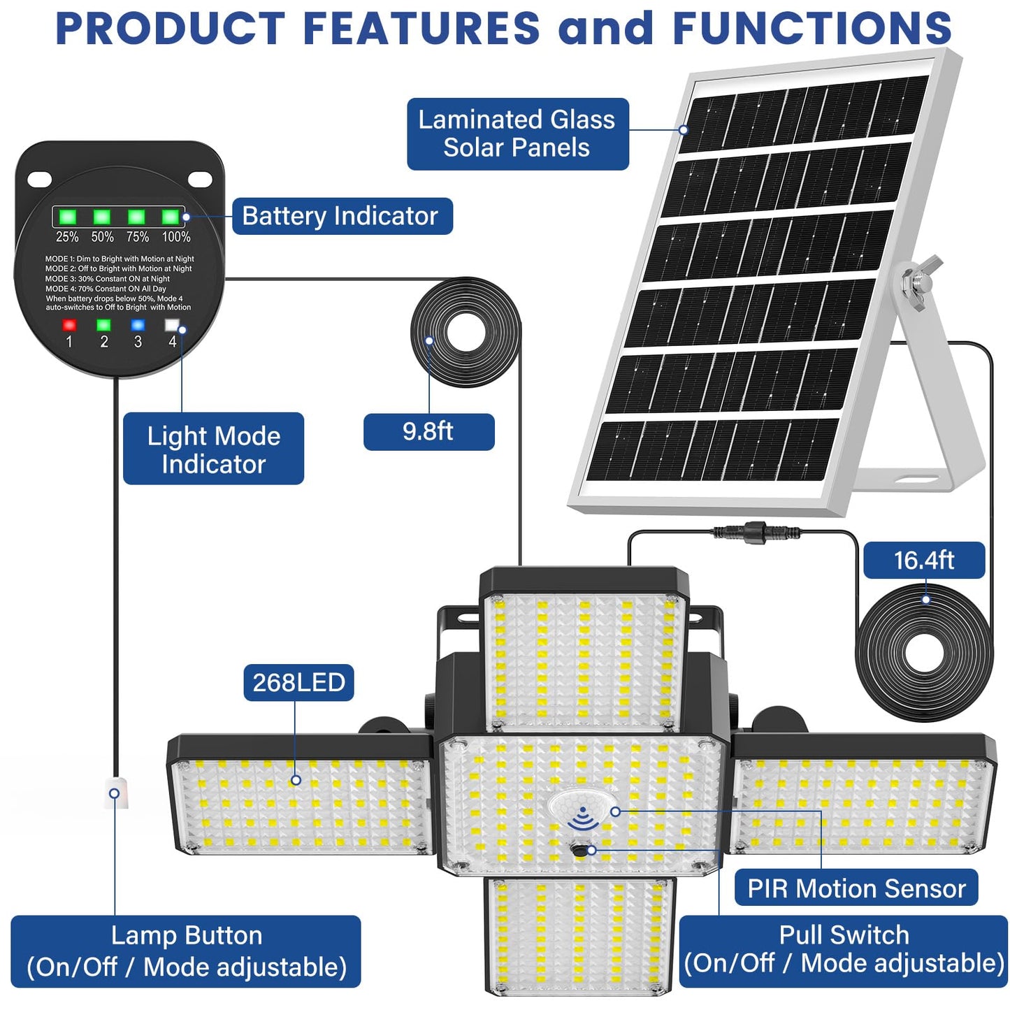 Cybrasc Solar Shed Light Indoor Outdoor, 268LED Solar Pendant Light with Motion Sensor, Day & Night Available, 4 Lighting Modes, Battery/Mode Indicator, IP65 Waterproof for Shed Garage Gazebo Barn