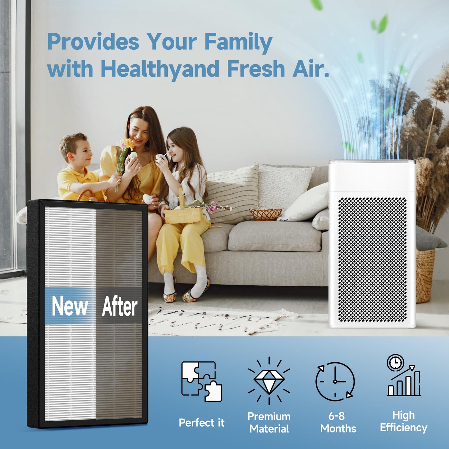 SAKEGDY 3 in 1 Filter Replacement Set for GREE Air Purifier Large Room GCF200AANA, Part# GCF200AANA RPF, Medical Grade True HEPA and High-Efficiency Activated Carbon Filters, 2 Pack