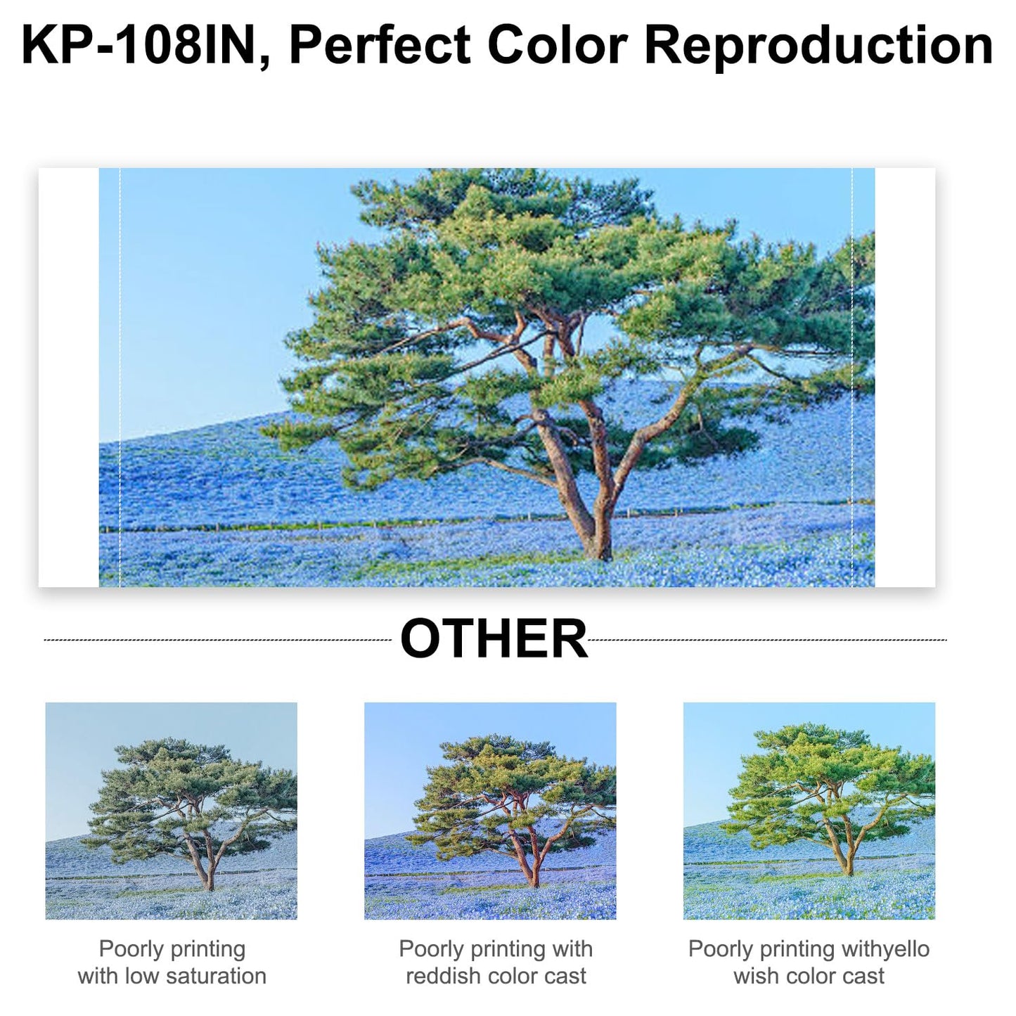 Canon Selphy CP1500 Ink and Paper, KP-108IN KP108 Tri-Color Ink Cartridge, 108 Sheets Glossy 4x6 Photo Paper for Selphy CP1500 CP1200 CP1300 CP1000 CP910 CP900