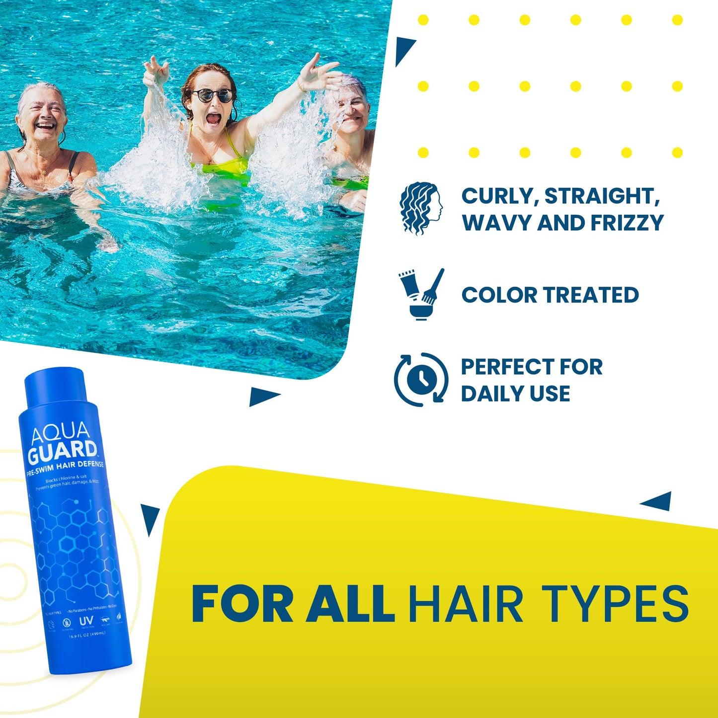 AquaGuard Pre-Swim Hair Defense | Prevents Chlorine Damage + Softens Hair | Color Safe, Great Smelling | Made in California | 16.9 oz