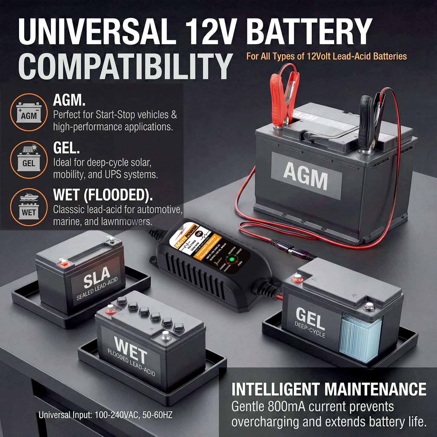 MOTOPOWER MP00205A 12V 800mA Fully Automatic Battery Charger/Maintainer for Cars, Motorcycles, ATVs, RVs, Powersports, Boat and More. 2-Pack