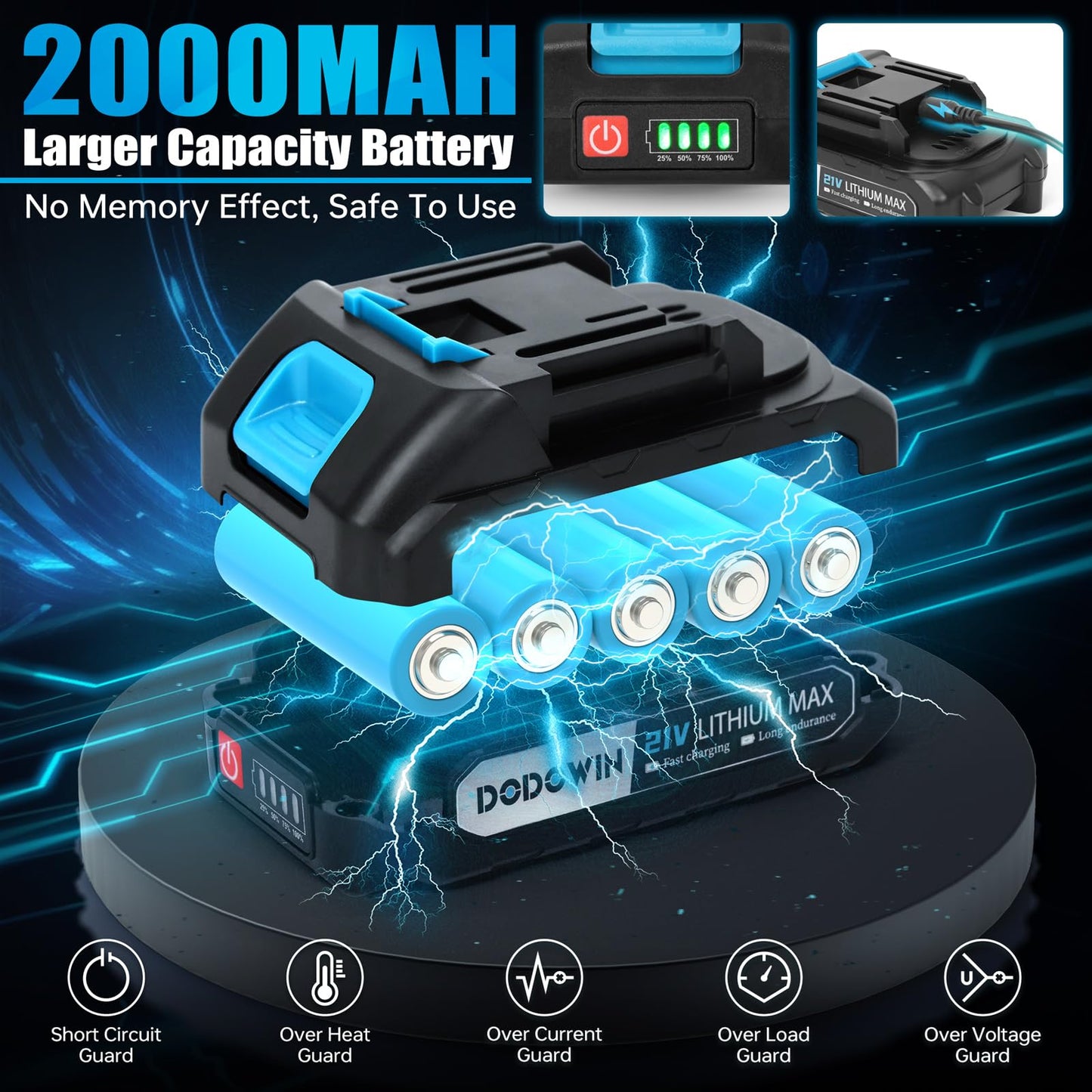 DODOWIN Mini Chainsaw Cordless 6 Inch, Electric Chainsaw with 2000mAh Battery & Chain, 550W Motor Chain Saw, Gardening Tool for Branch Wood Cutting Tree Trimming, Gifts for Men Dad Husband Him