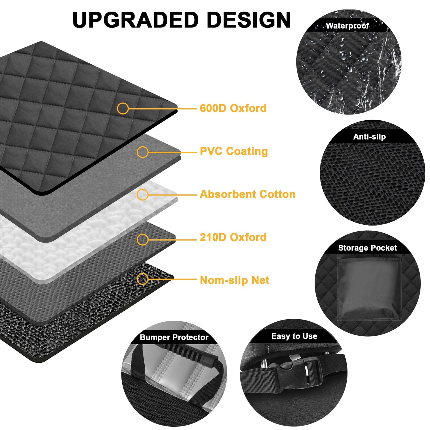 Car Dog Cargo Cover Cargo Liner, Sonlogiftev Trunk Mat for Dogs with Side Flaps Hammock Water Resistant Nonslip Dog Seat Cover Cargo Area Protector Scratchproof for SUVs Sedans Vans