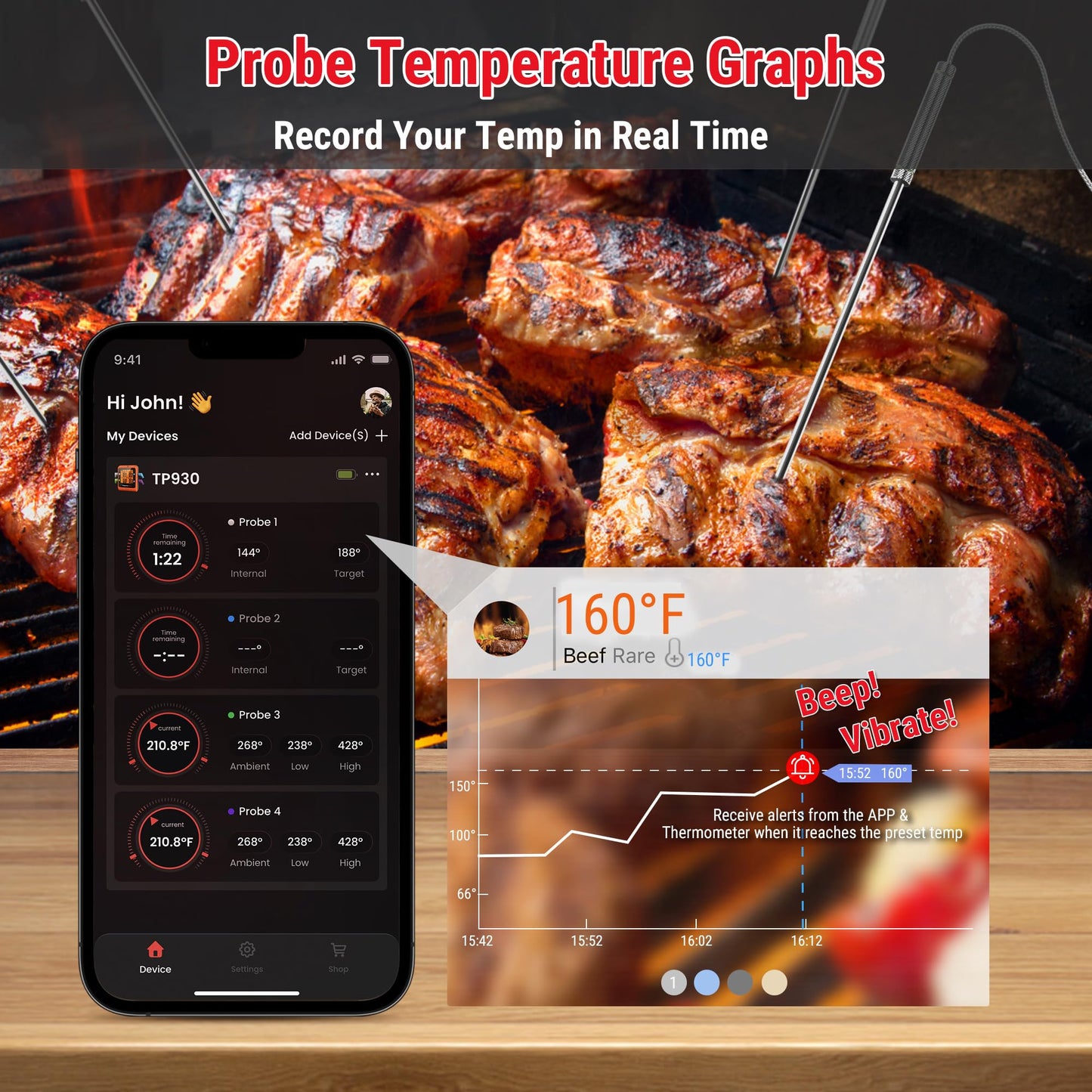ThermoPro TP930 650FT Wireless Meat Thermometer, Bluetooth Meat Thermometer with 4 Color-Coded Meat Probes, Grill Thermometer with Timer, Smart Meat Thermometer Wireless for BBQ Oven Smoker