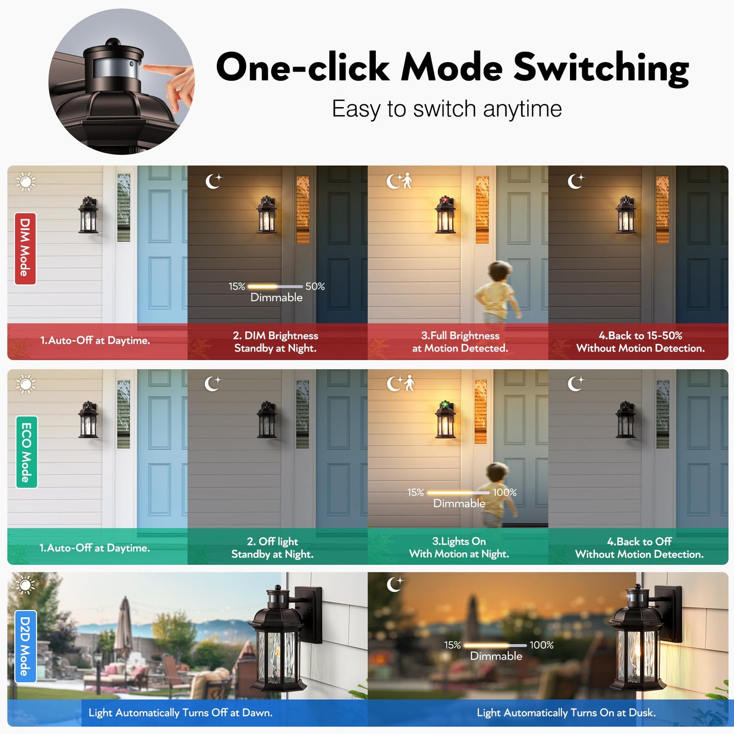 VIANIS Motion Sensor Outdoor Garage Lighting Fixtures, Farmhouse Oil Rubbed Bronze Exterior Wall Light Wall Mount for House, Anti-Rust Waterproof Outdoor Sconce Lights for Front Porch, Patio