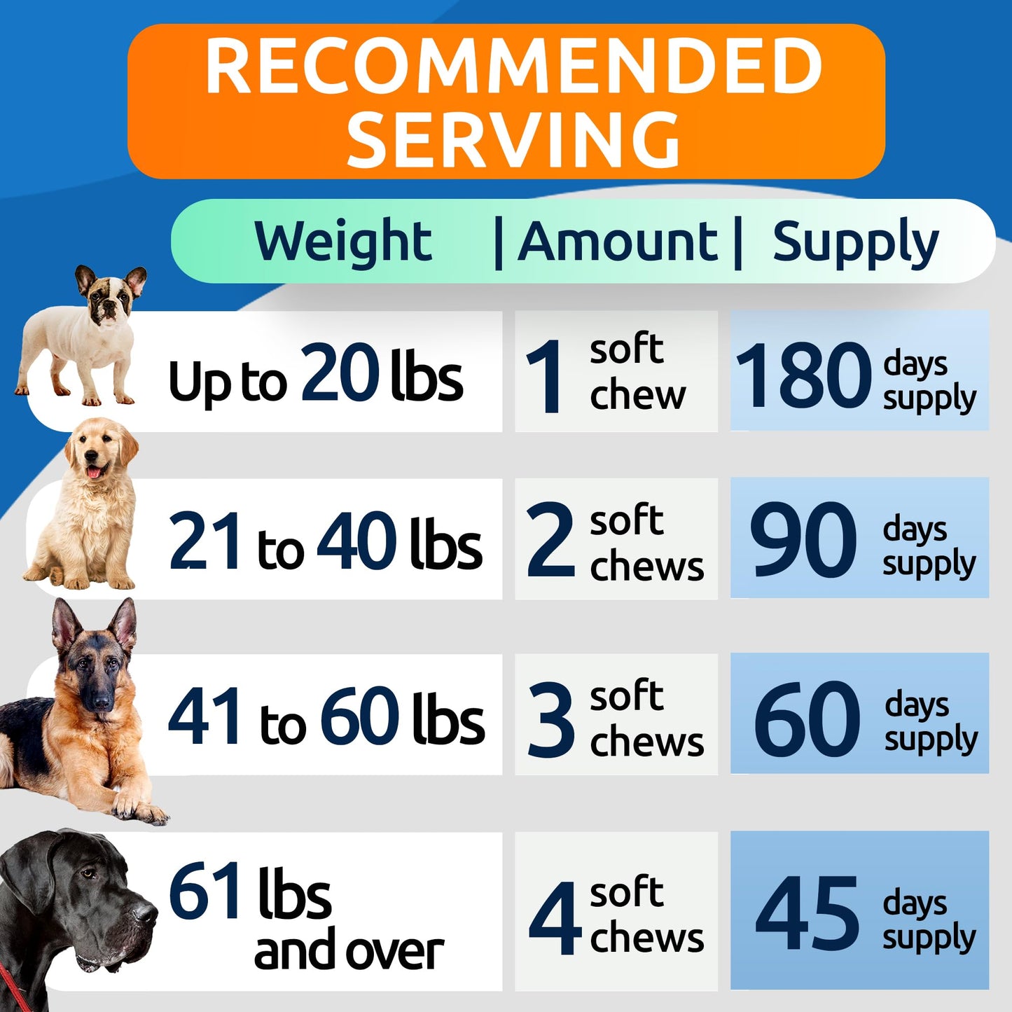 BARK&SPARK Advanced Calming Hemp Treats for Dogs - Hemp Oil + Melatonin - Anxiety Relief - Separation Aid - Stress Relief During Fireworks, Storms, Thunder - Aggressive Behavior, Barking - 180 Chews