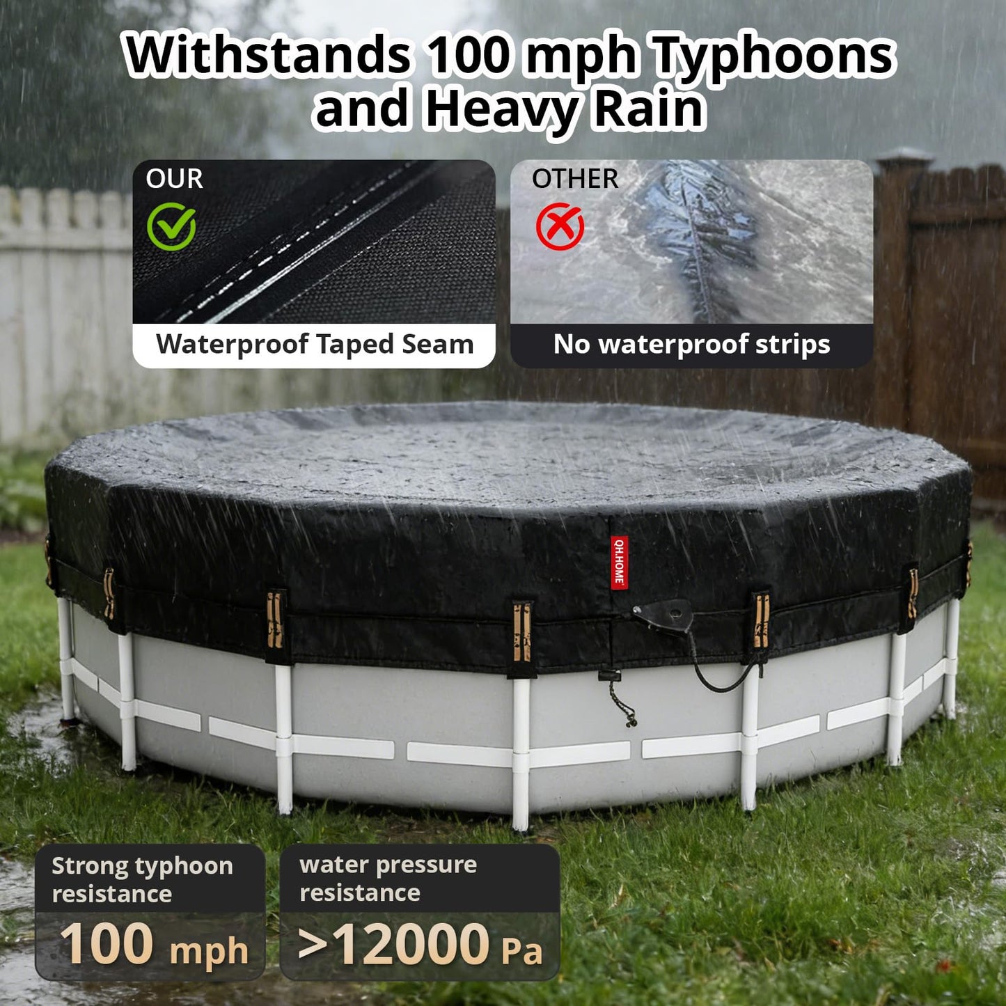 QH.HOME 15 ft Round Pool Cover,Solar Cover for Above Ground Pools - Black Oxford Fabric Heats Water, Blocks Leaves & Sun, Windproof Snug Fit with Patented Ratchet & Weight Rings