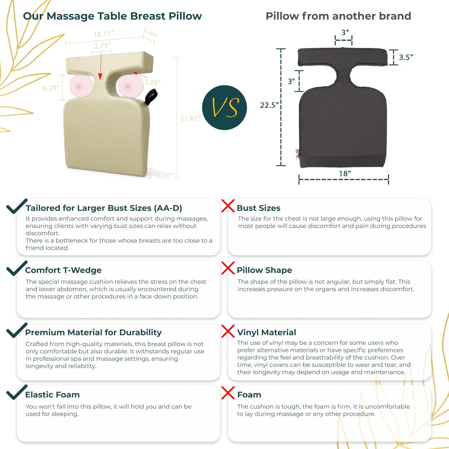 Easy Spa Massage Table Breast Pillow Upgraded for Larger Bust Sizes(AA-D), Wedge Cushion, Comfort Bolster Wedge, Prone Pillow (Cream)