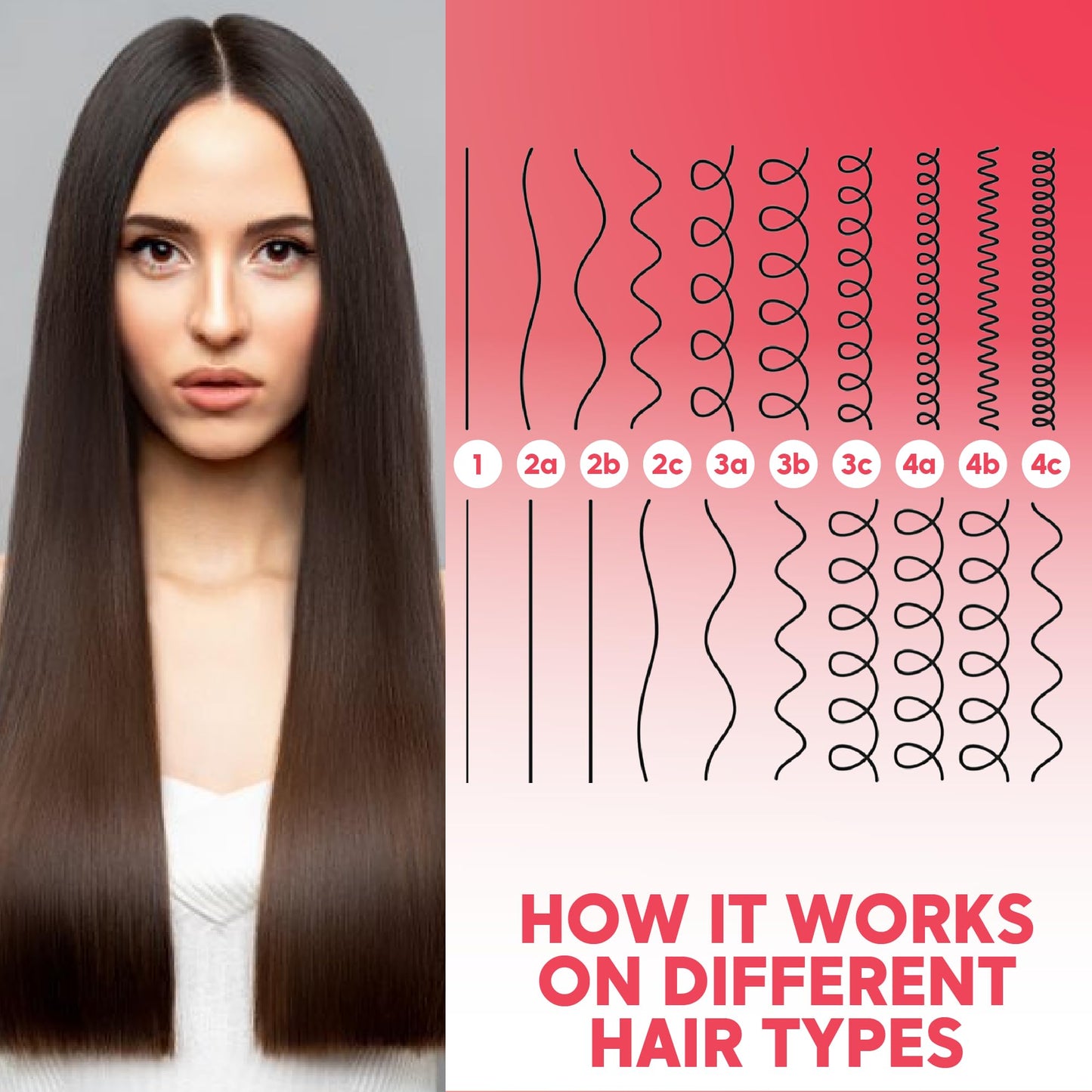 Brazilian Keratin Treatment Complex kit 2.03 oz/60ml – Formaldehyde-Free Three-Step Protein Treatment (Amazonliss 3 Steps Keratin 60 ml set)