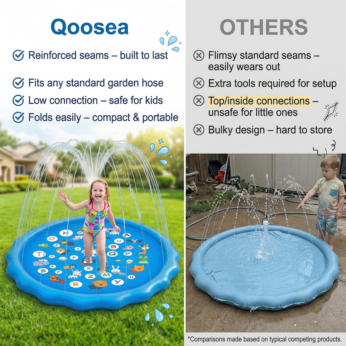 Qoosea Splash Pad for Kids Dog Pool 67" Inflatable Splash Pads for Toddlers 1-3 Summer Outdoor Fun Water Toys Sprinkler Pad Play Mat Shallow Toddler Pool for Baby Boy Children Pet Dog Backyard