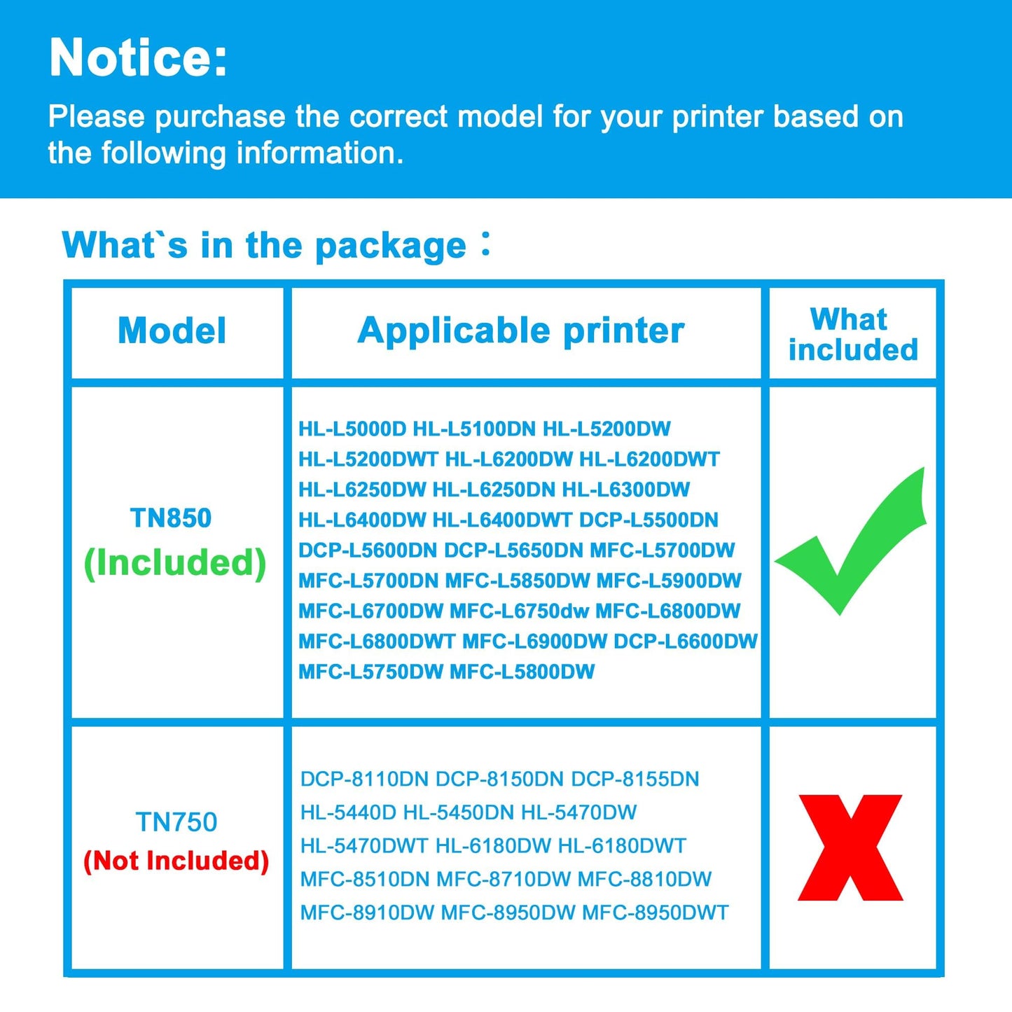 LCL Compatible Toner Cartridge and Drum unit Replacement for Brother TN850 TN820 TN-850(2PK)Toner and DR820 DR-820 Drum for HL-L5000D HL-L5100D HL-L5200DW HL-L5200DWT HL-L6200DW HL-L6200DWT HL-L6250DW