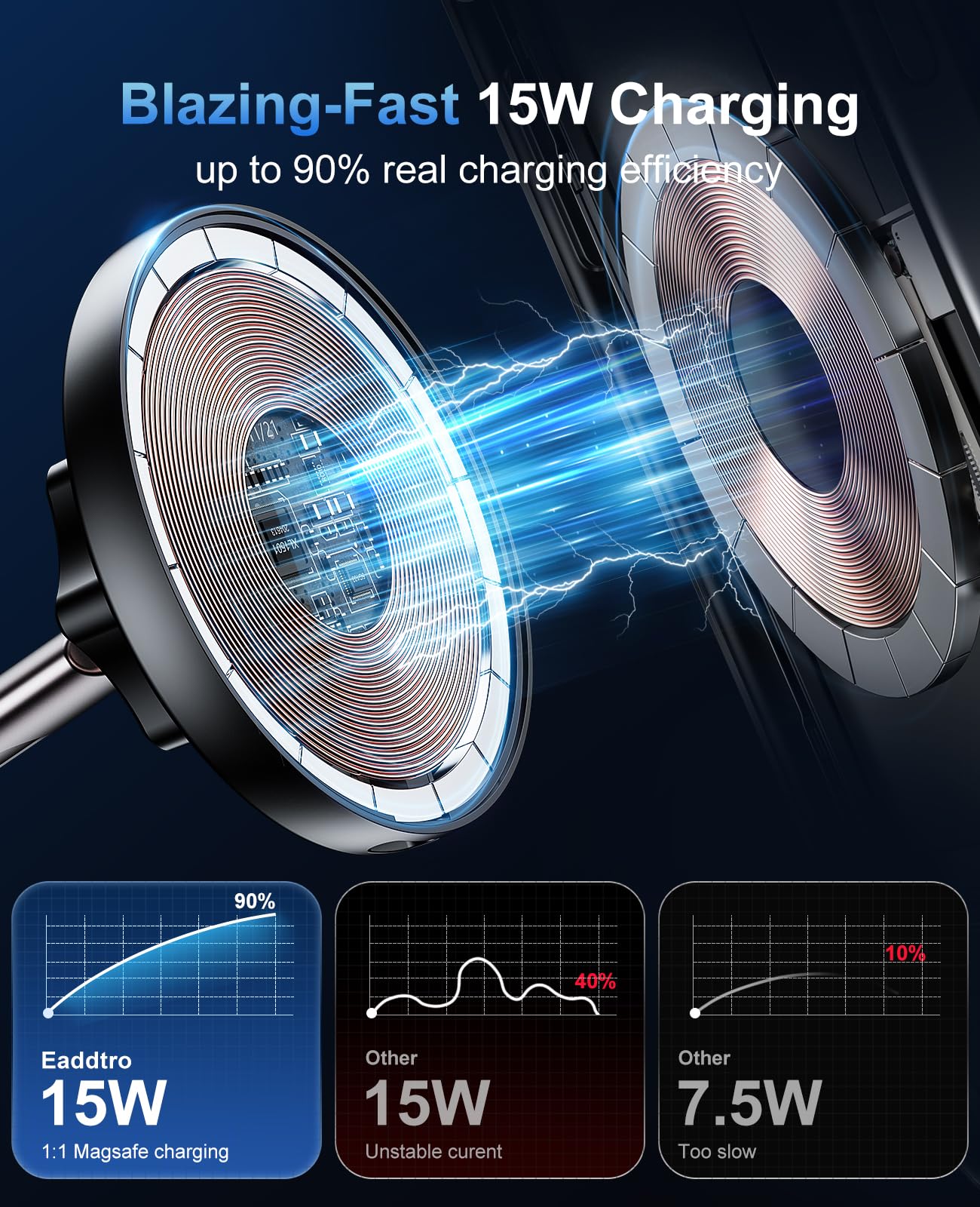 15W for MagSafe Car Mount Charger, Magnetic Wireless Car Charger, Strongest Vacuum Suction & Strongest Magnetic, 360° Adjustable Car Phone Holder Mount for iPhone 17 16 15 14 13 12 Series, Samsung S26