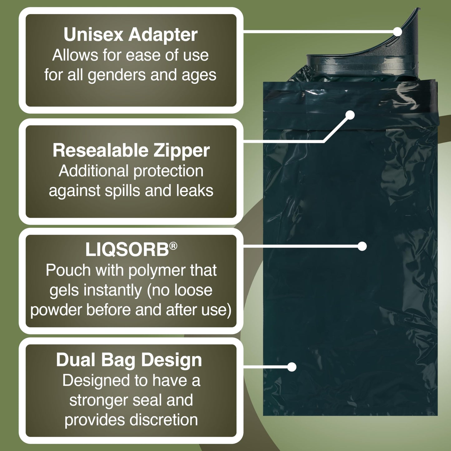 18- Pack TravelJohn Resealable Disposable Urinal for Adventurers (TJ1C)