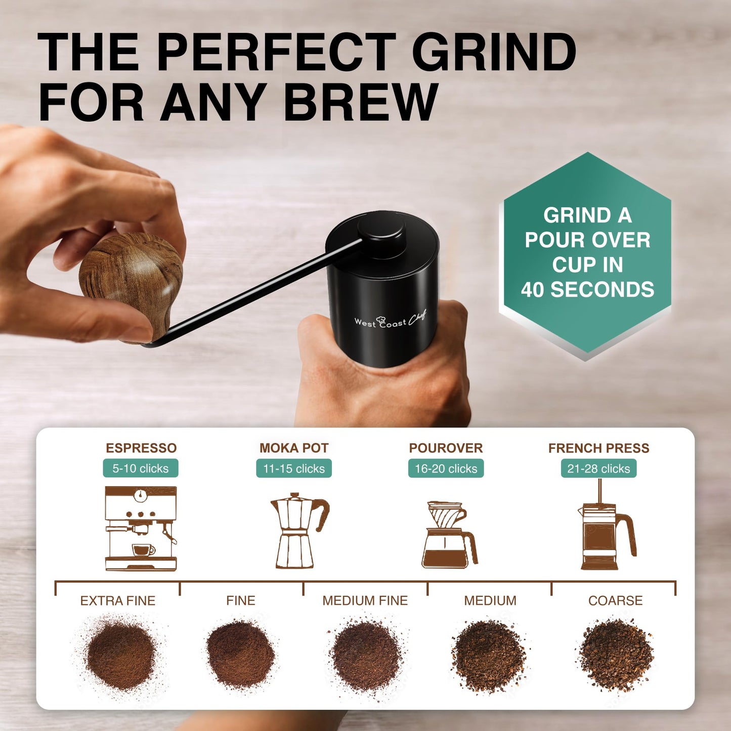 West Coast Chef Manual Coffee Grinder - Manual Burr Grinder, Portable Coffee Grinder Manual - Espresso Hand Grinder Coffee - Manual Coffee Bean Grinder - Travel Coffee Grinder Hand Coffee Grinder Burr