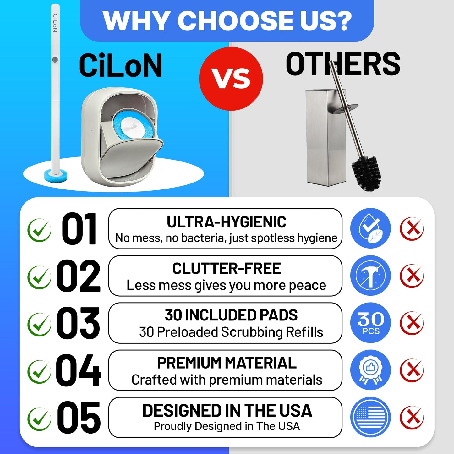 CiLoN Disposable Toilet Cleaning System + 30 Disposal Toilet Bowl Brush Refill Heads. Space-Saving Wall Mounted Toilet Brush and Holder Set for Modern Bathrooms & RVs. (Starter Kit + 30 Sponge Pads)